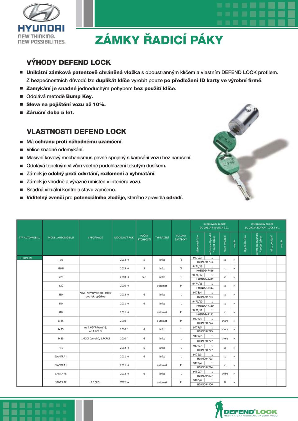 Sleva na pojištění vozu až 0%. Záruční doba let. VLASTOSTI DEFED LOCK Má ochranu proti náhodnému uzamčení. Velice snadné odemykání.