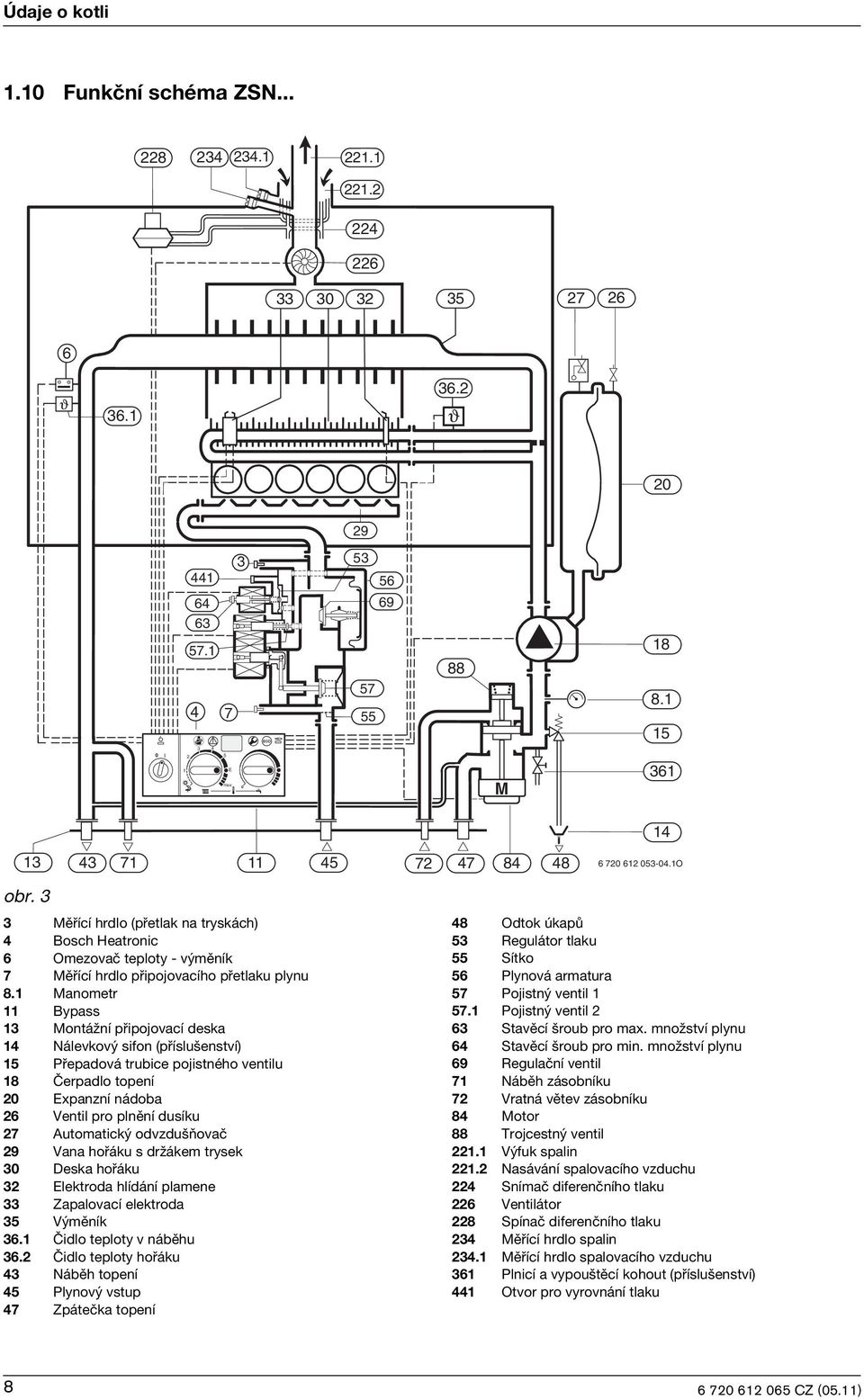 3 3 Měřící hrdlo (přetlak na tryskách) 4 Bosch Heatronc 6 Omezovač teploty - výměník 7 Měřící hrdlo přpojovacího přetlaku plynu 8.