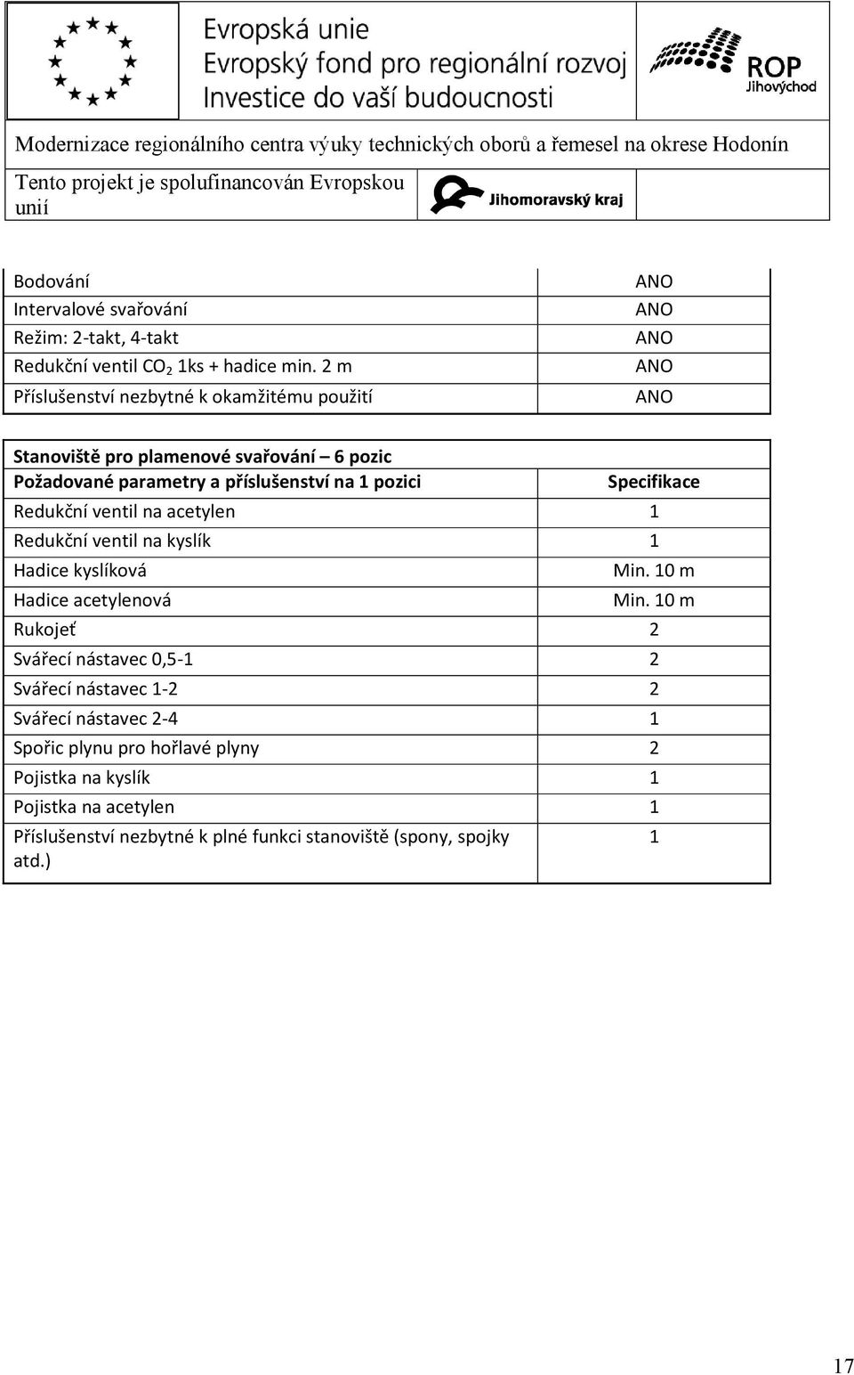 Specifikace Redukční ventil na acetylen 1 Redukční ventil na kyslík 1 Hadice kyslíková Hadice acetylenová Min. 10 m Min.