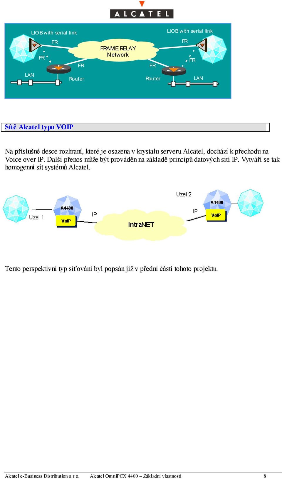 Další přenos může být prováděn na základě principů datových sítí IP. Vytváří se tak homogenní sít systémů Alcatel.