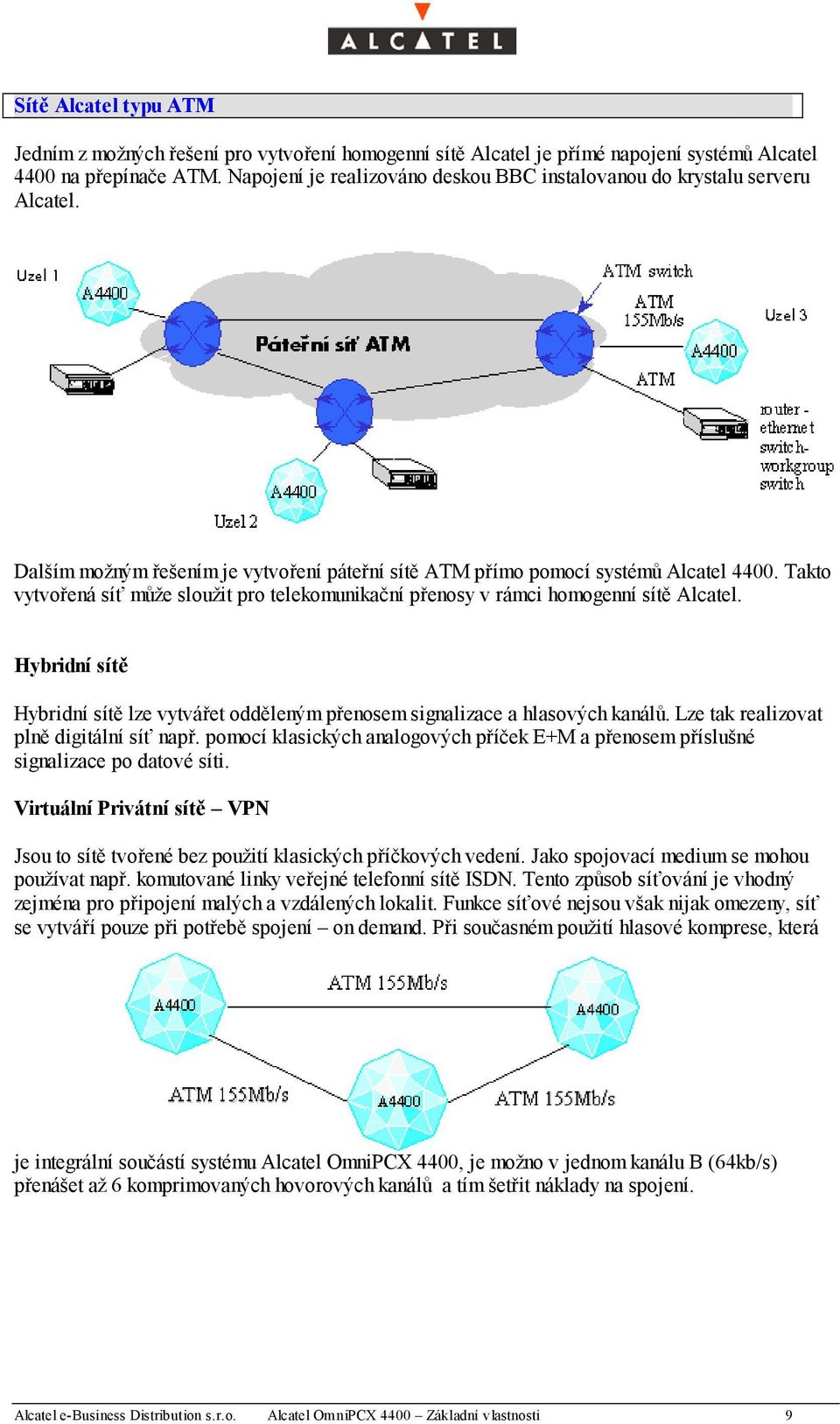 Takto vytvořená síť může sloužit pro telekomunikační přenosy v rámci homogenní sítě Alcatel. Hybridní sítě Hybridní sítě lze vytvářet odděleným přenosem signalizace a hlasových kanálů.