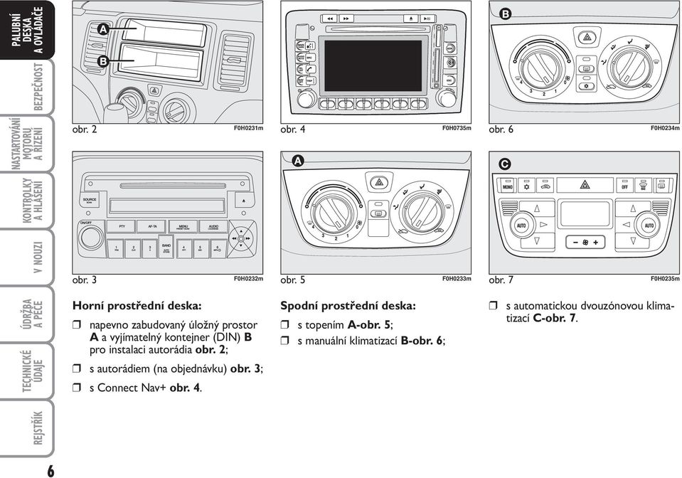 (DIN) B pro instalaci autorádia obr. 2; s autorádiem (na objednávku) obr. 3; s Connect Nav+ obr. 4. obr. 4 obr.