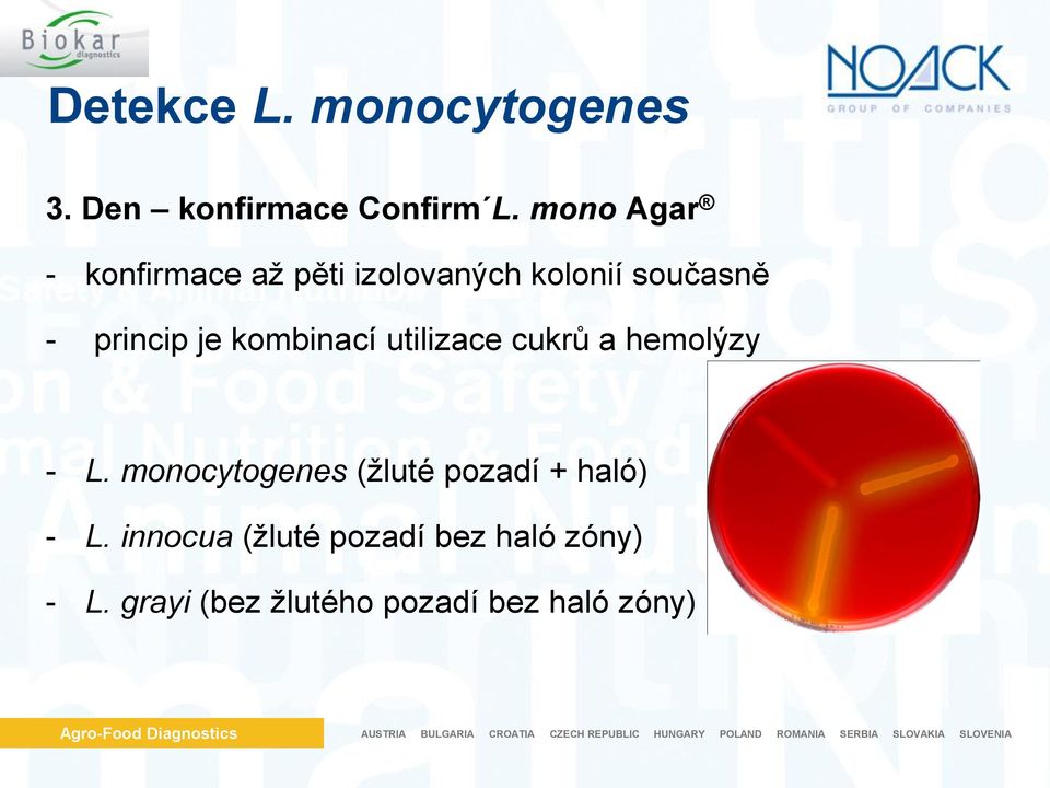 kombinací utilizace cukrů a hemolýzy - L.