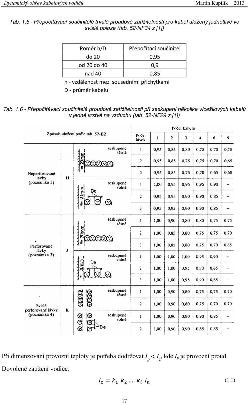 kabelu Tab. 1.6 - Přepočítávací součinitelé proudové zatížitelnosti při seskupení několika vícežilových kabelů v jedné vrstvě na vzduchu (tab.