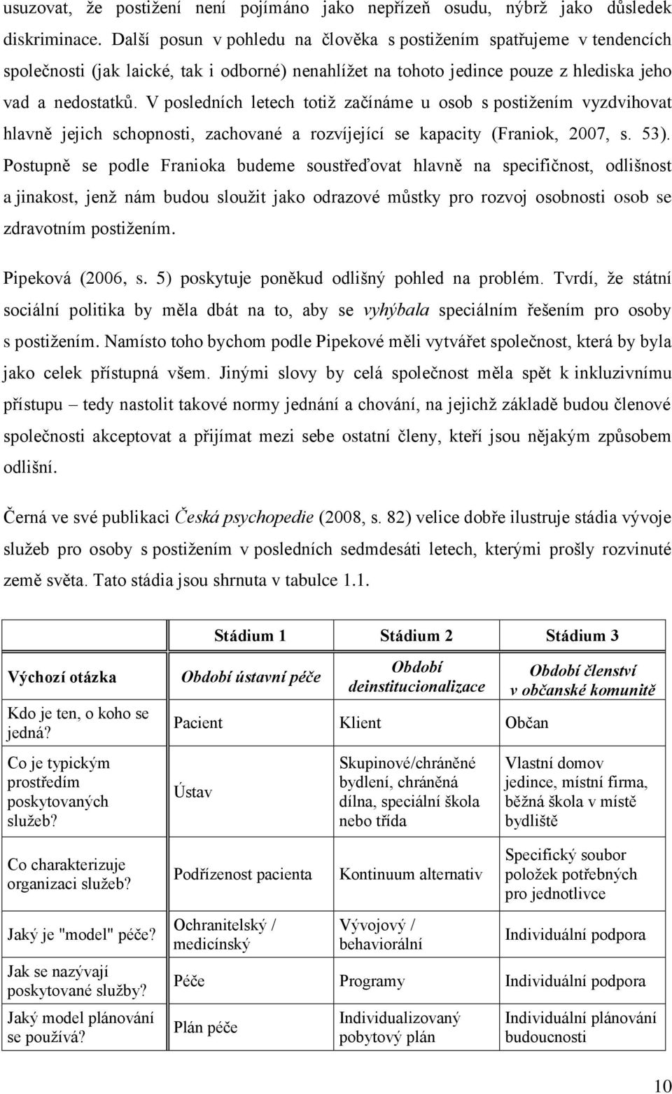 V posledních letech totiţ začínáme u osob s postiţením vyzdvihovat hlavně jejich schopnosti, zachované a rozvíjející se kapacity (Franiok, 2007, s. 53).