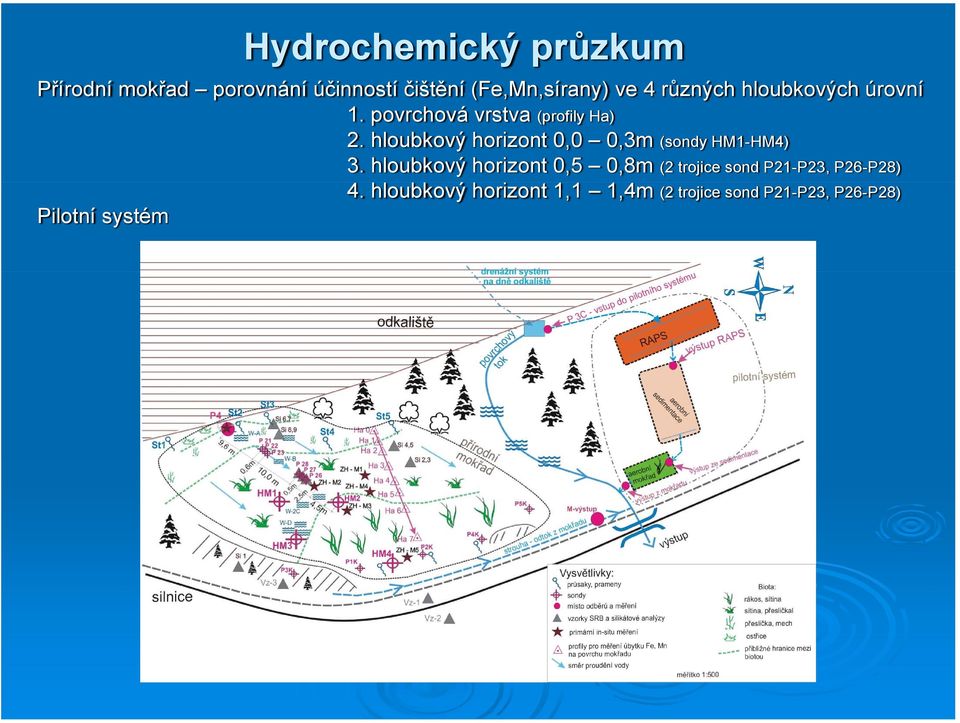 hloubkový horizont 0,3m (sondy HM1-HM4) 3.