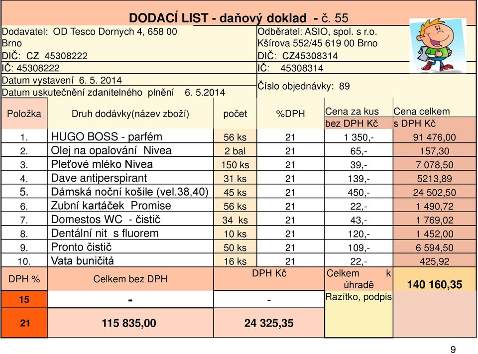 HUGO BOSS - parfém 56 ks 21 1 350,- 91 476,00 2. Olej na opalování Nivea 2 bal 21 65,- 157,30 3. Pleťové mléko Nivea 150 ks 21 39,- 7 078,50 4. Dave antiperspirant 31 ks 21 139,- 5213,89 5.