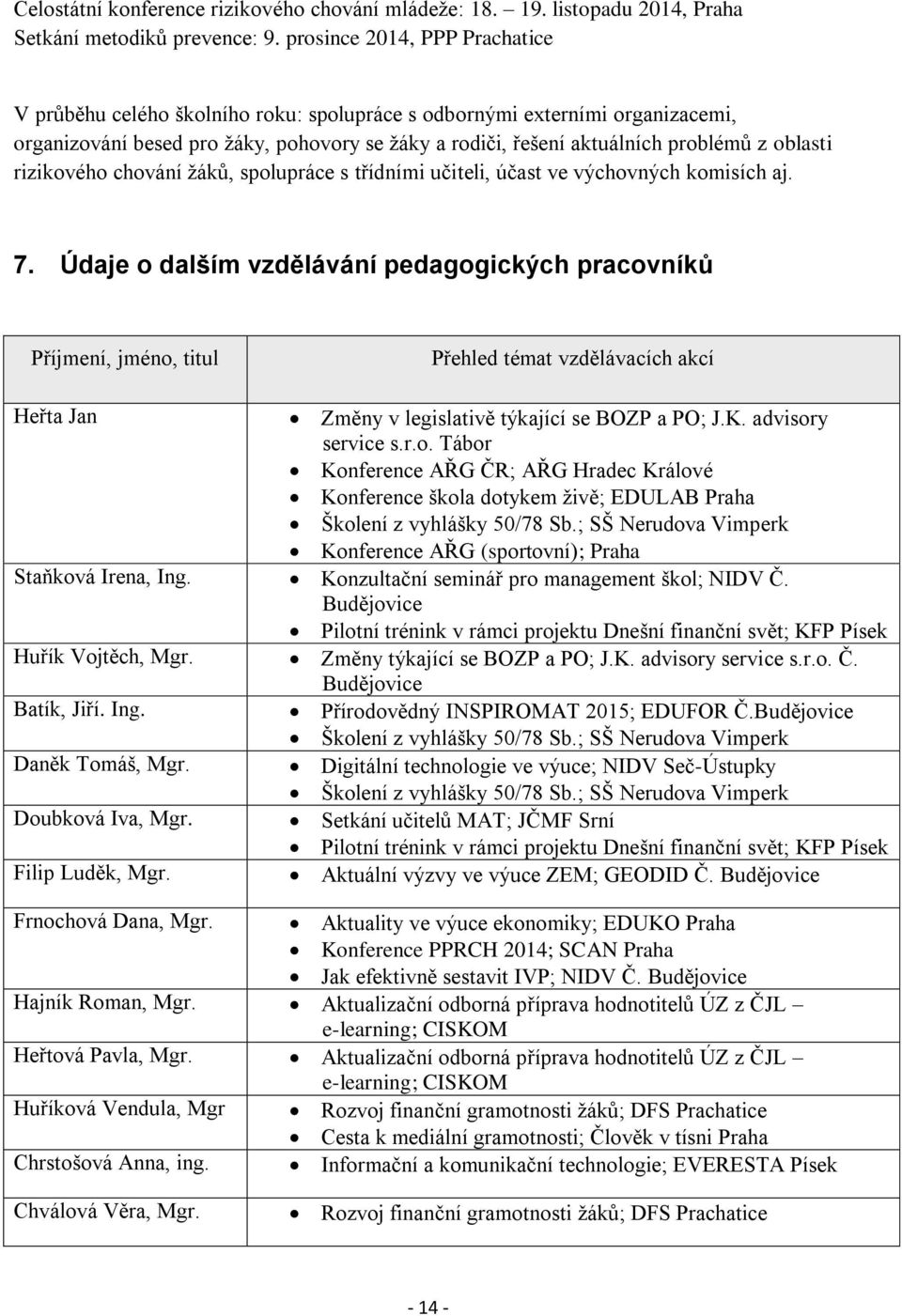 oblasti rizikového chování žáků, spolupráce s třídními učiteli, účast ve výchovných komisích aj. 7.