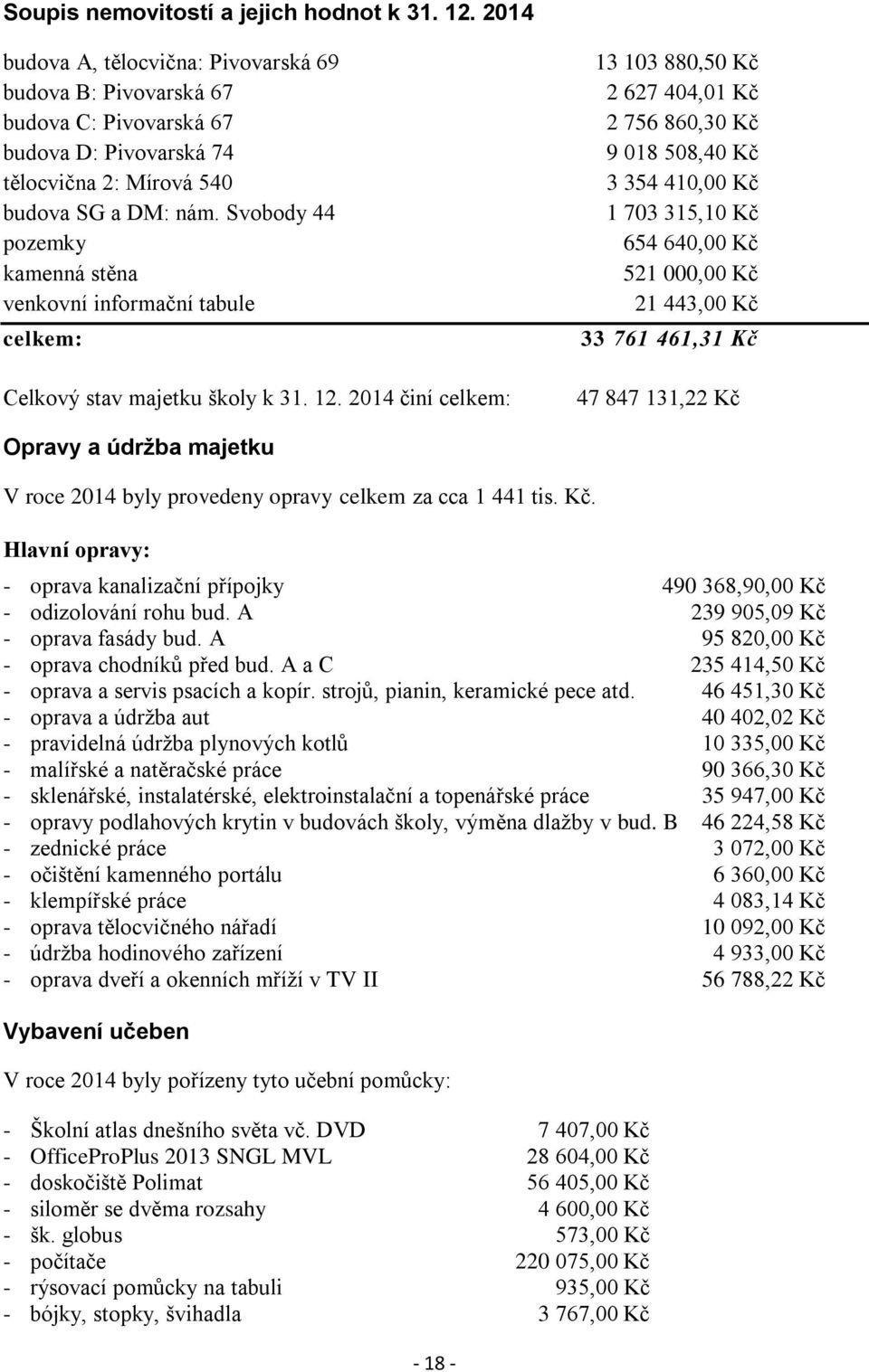 Svobody 44 pozemky kamenná stěna venkovní informační tabule celkem: Celkový stav majetku školy k 31. 12.