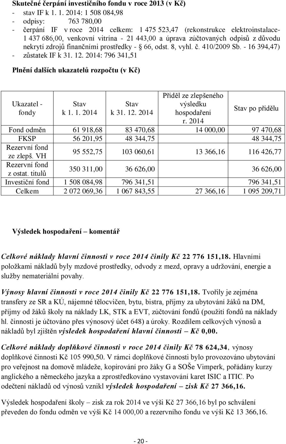 důvodu nekrytí zdrojů finančními prostředky - 66, odst. 8, vyhl. č. 410/2009 Sb. - 16 394,47) - zůstatek IF k 31. 12.