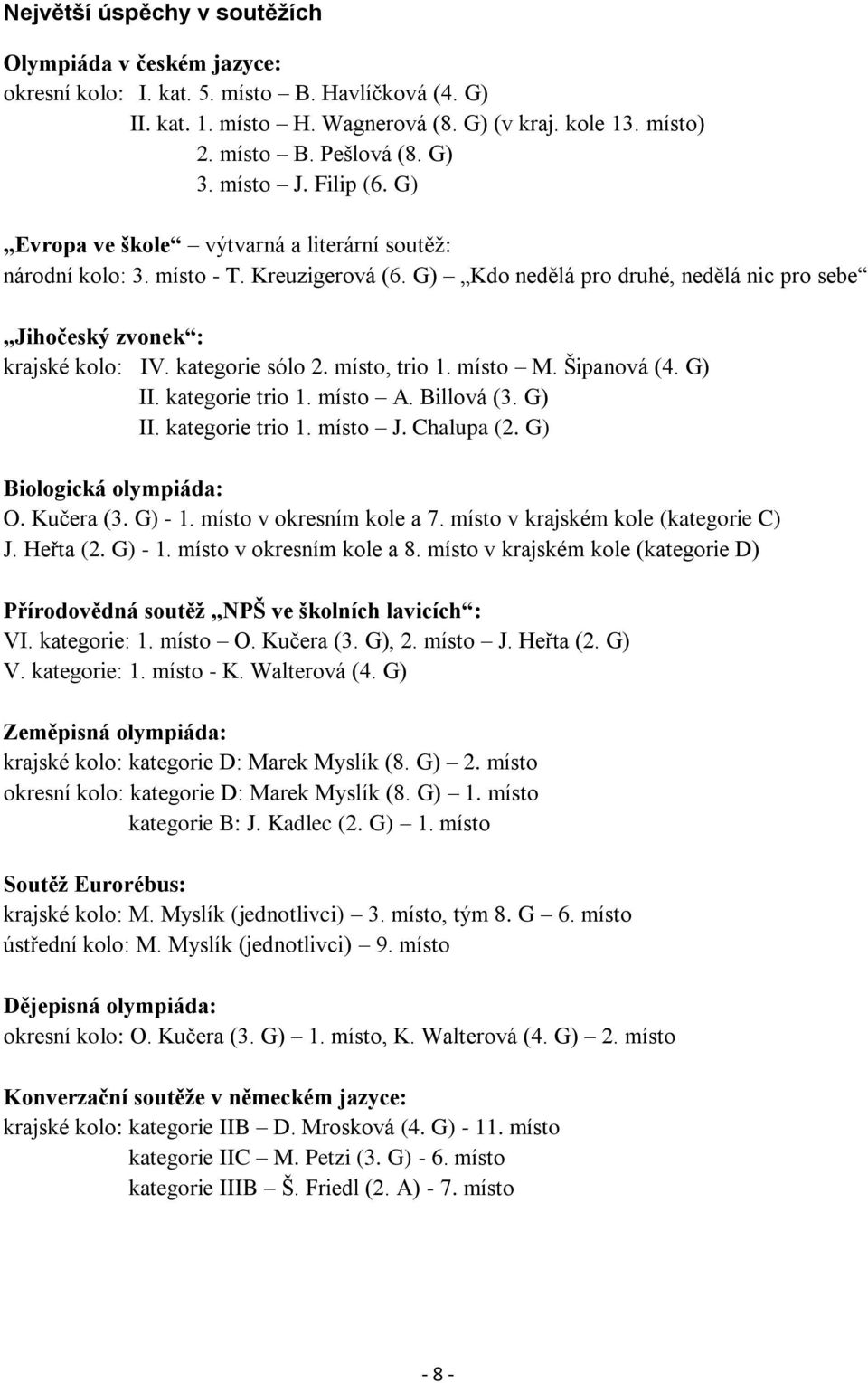 kategorie sólo 2. místo, trio 1. místo M. Šipanová (4. G) II. kategorie trio 1. místo A. Billová (3. G) II. kategorie trio 1. místo J. Chalupa (2. G) Biologická olympiáda: O. Kučera (3. G) - 1.