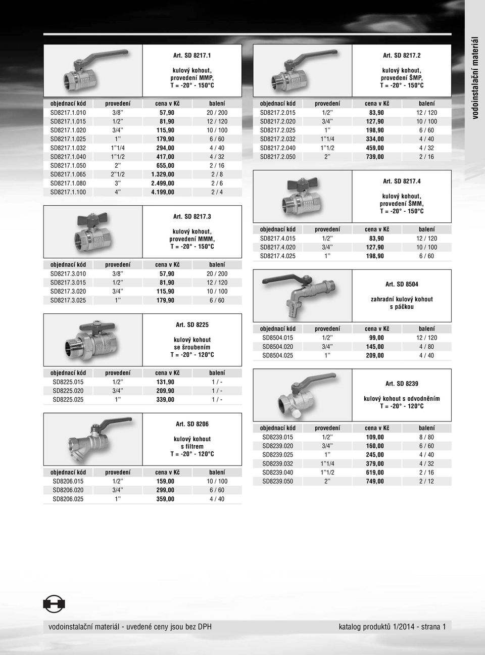 3 Art. SD 8217.2 kulový kohout, provedení ŠMP, T = 20 150 C SD8217.2.015 1/2 83,90 12 / 120 SD8217.2.020 3/4 127,90 10 / 100 SD8217.2.025 1 198,90 6 / 60 SD8217.2.032 1 1/4 334,00 4 / 40 SD8217.2.040 1 1/2 459,00 4 / 32 SD8217.