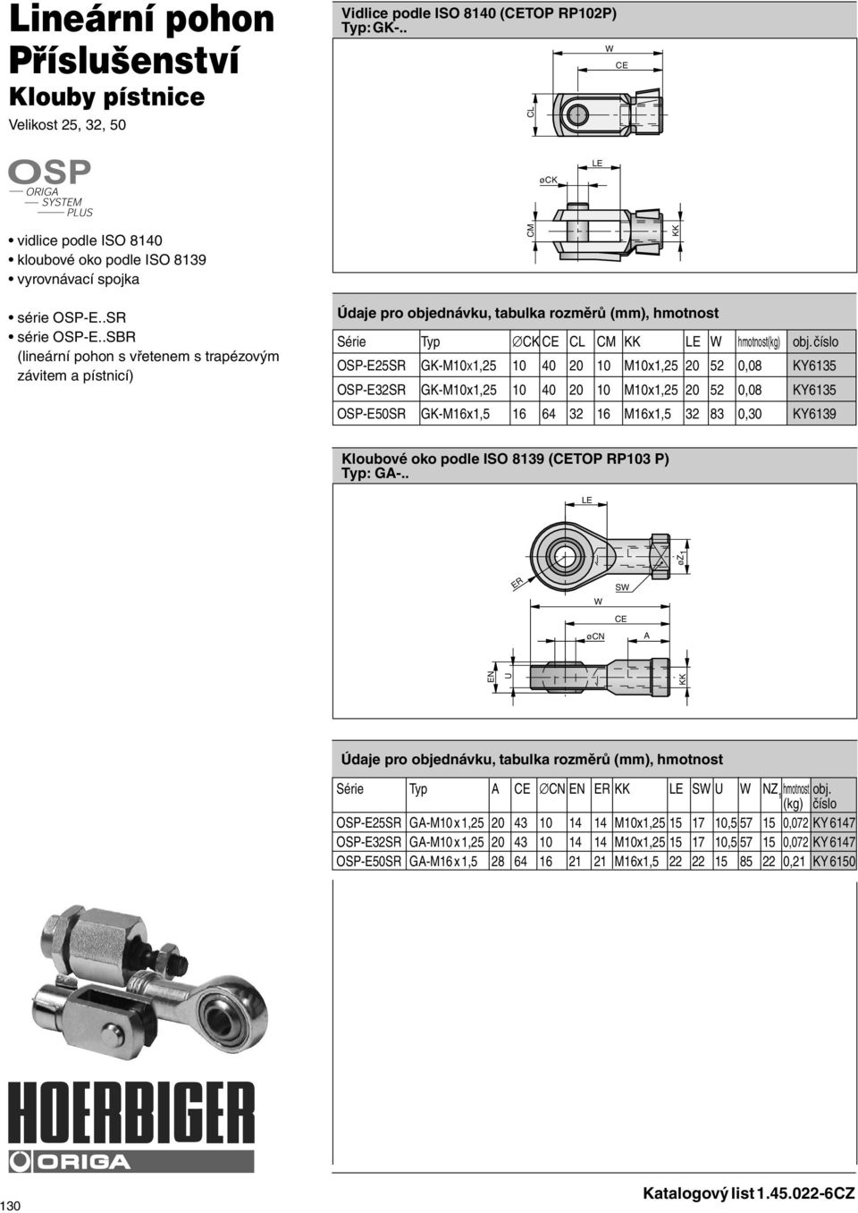 číslo OSP-25SR GK-M10X1,25 10 40 20 10 M10x1,25 20 52 0,08 KY6135 OSP-32SR GK-M10x1,25 10 40 20 10 M10x1,25 20 52 0,08 KY6135 OSP-50SR GK-M16x1,5 16 64 32 16 M16x1,5 32 83 0,30 KY6139 Kloubové oko