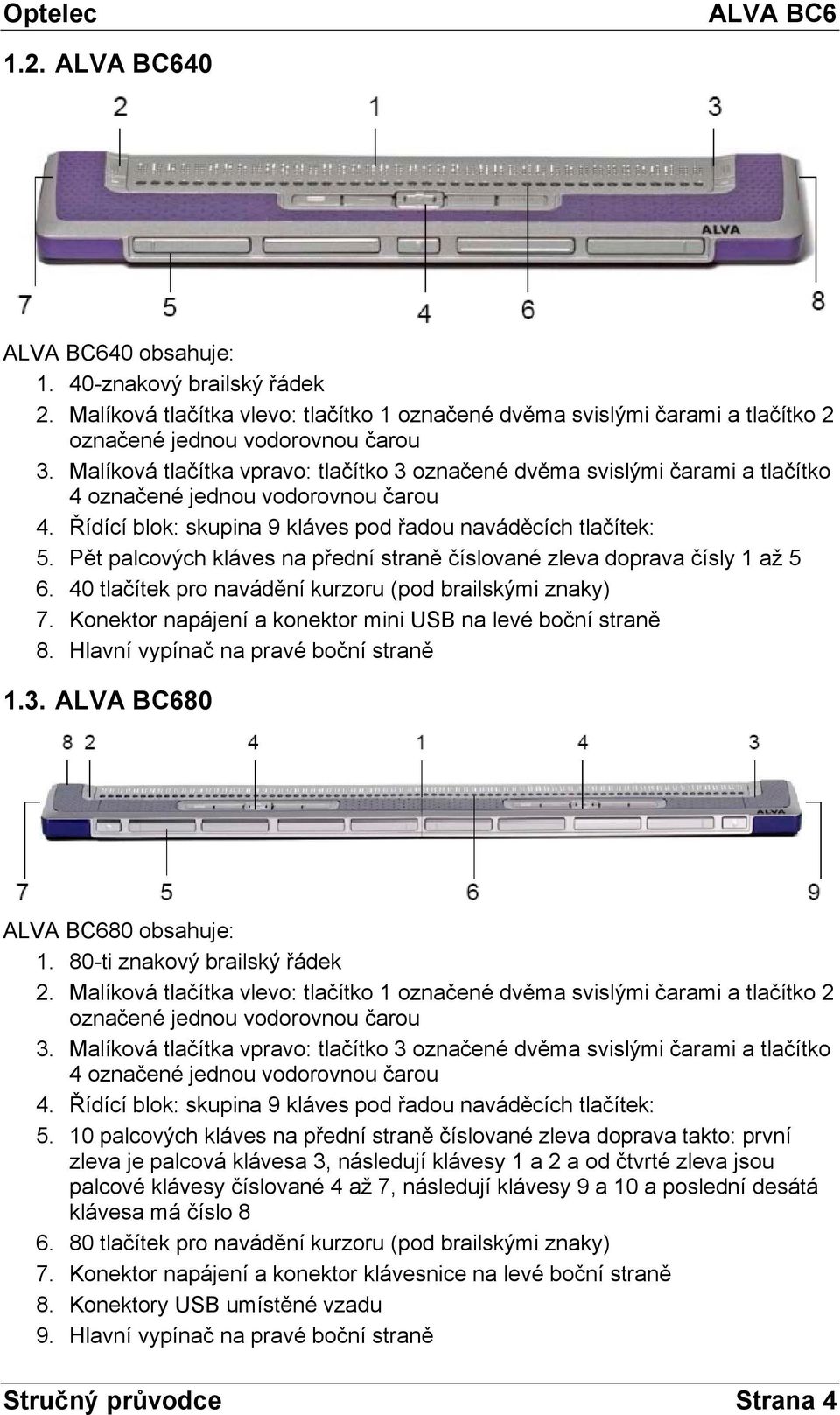 Pět palcových kláves na přední straně číslované zleva doprava čísly 1 až 5 6. 40 tlačítek pro navádění kurzoru (pod brailskými znaky) 7. Konektor napájení a konektor mini USB na levé boční straně 8.