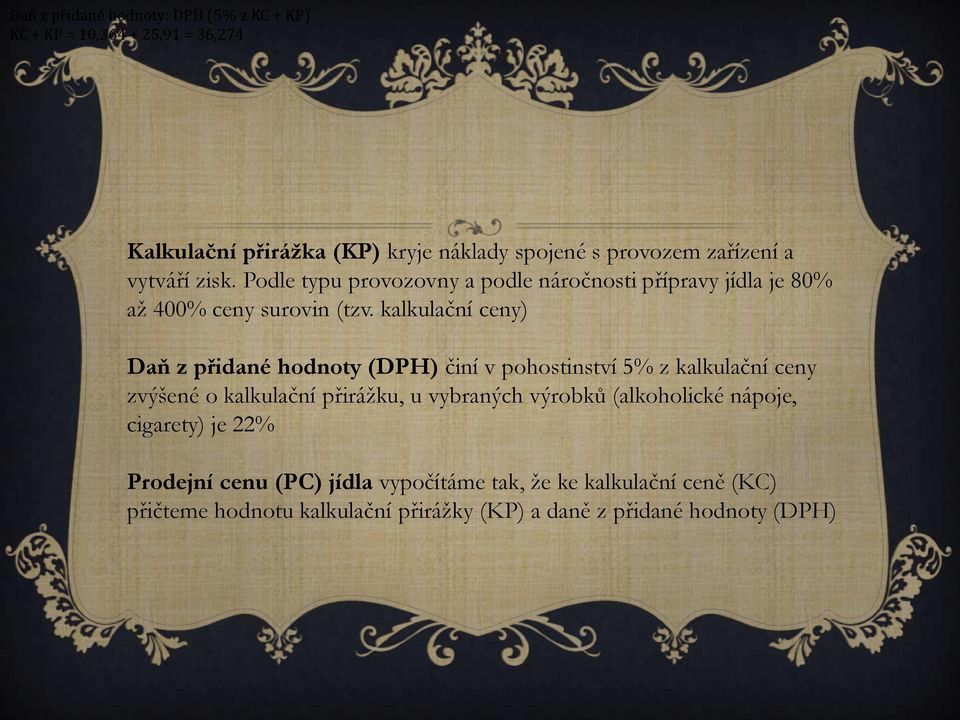 kalkulační ceny) Daň z přidané hodnoty (DPH) činí v pohostinství 5% z kalkulační ceny zvýšené o kalkulační přirážku, u vybraných výrobků