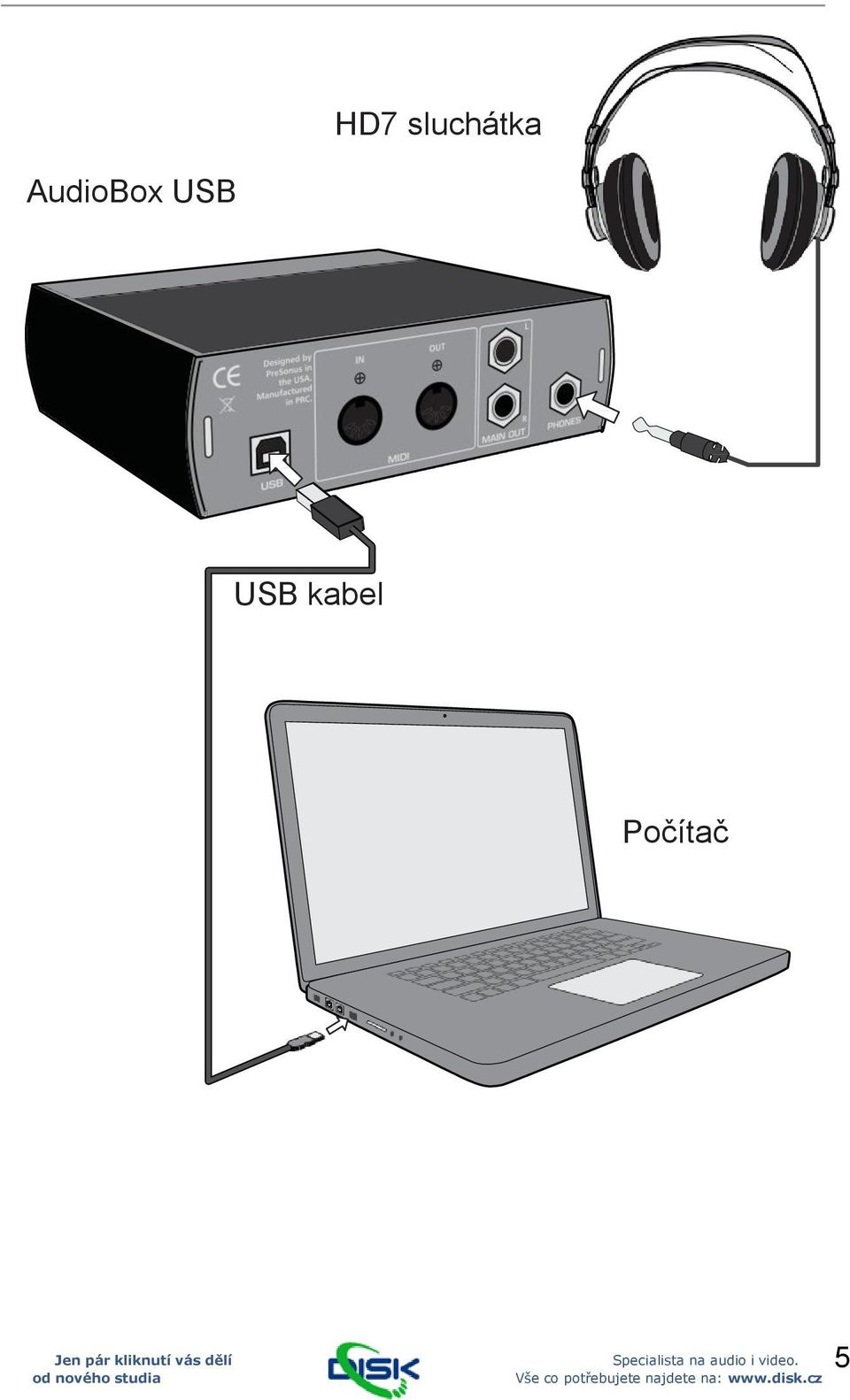 AudioBox