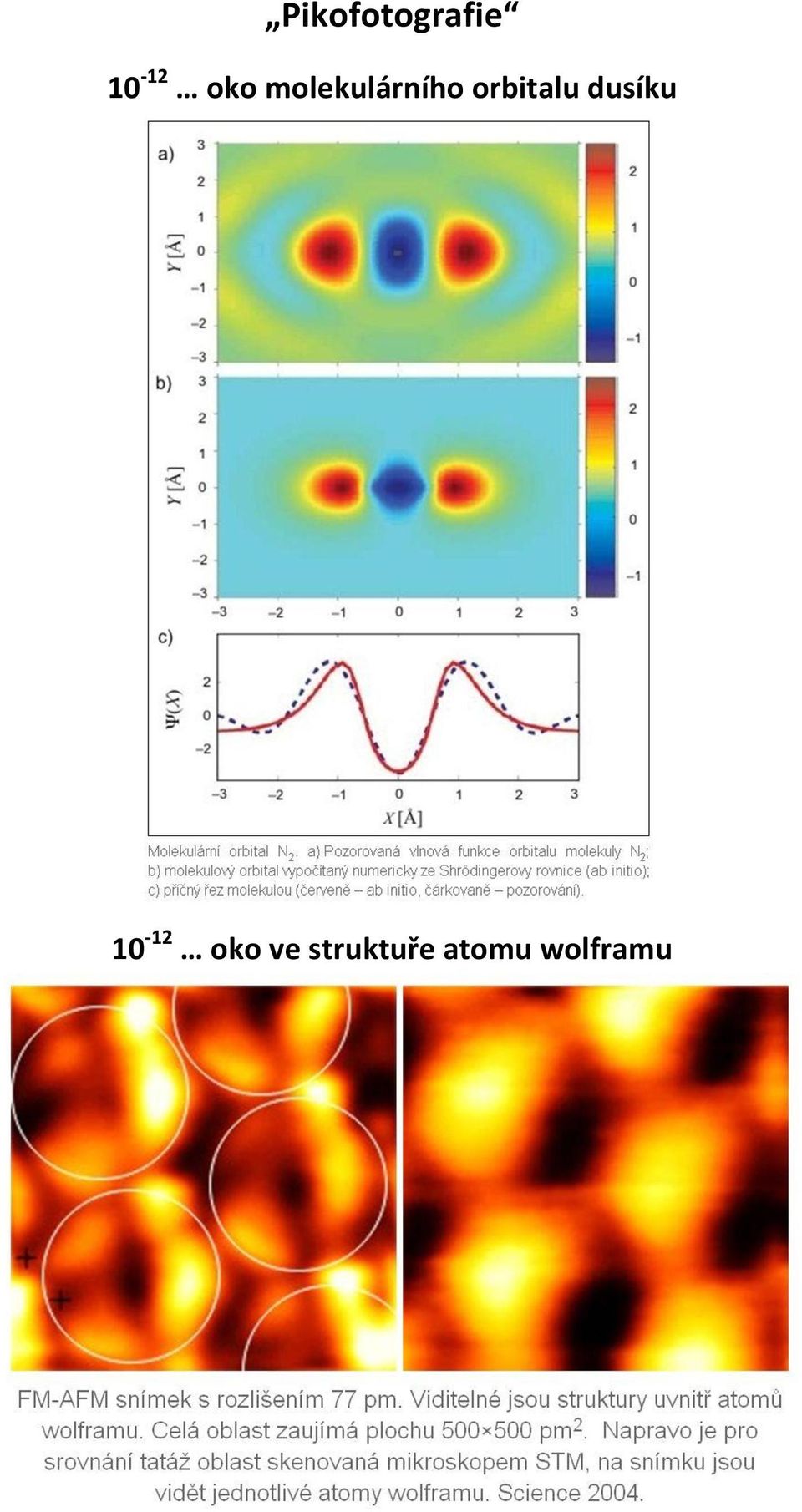 orbitalu dusíku 10-12