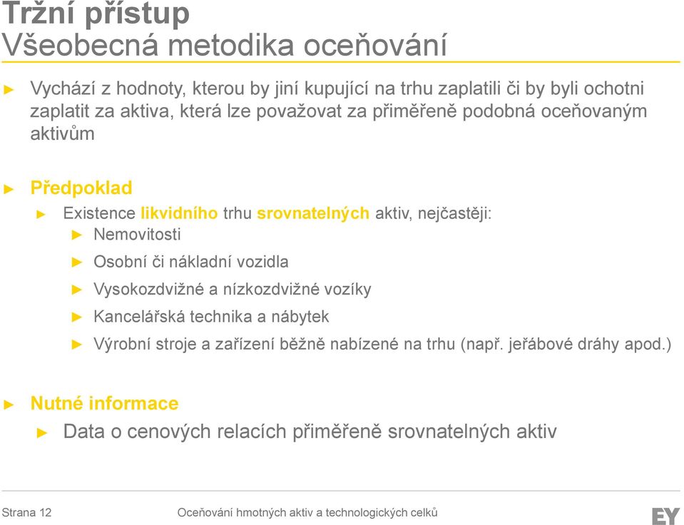 nejčastěji: Nemovitosti Osobní či nákladní vozidla Vysokozdvižné a nízkozdvižné vozíky Kancelářská technika a nábytek Výrobní stroje a