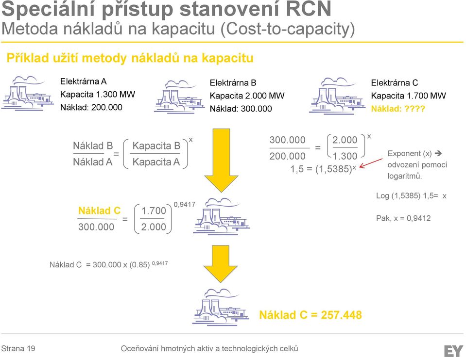 ??? Náklad B = Náklad A Kapacita B Kapacita A x 300.000 2.000 = 200.000 1.