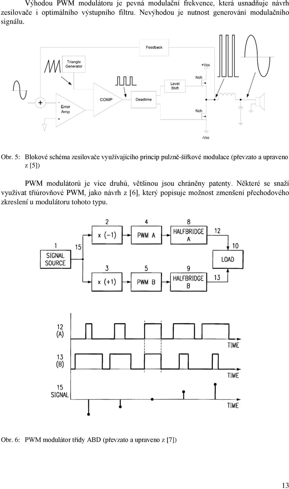 5: Blokové schéma zesilovače využívajícího princip pulzně-šířkové modulace (převzato a upraveno z [5]) PWM modulátorů je více druhů,