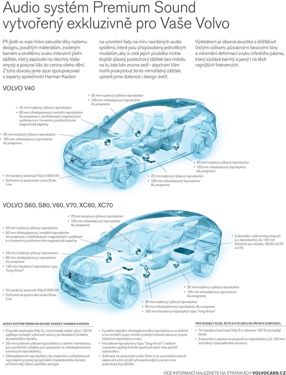 Z toho důvodu jsme úzce spolupracovali s experty společnosti Harman Kardon VOLVO V40 80 mm středopásmový centrální reproduktor s odvětrávaným magnetickým systémem a s tlumením prostřednictvím