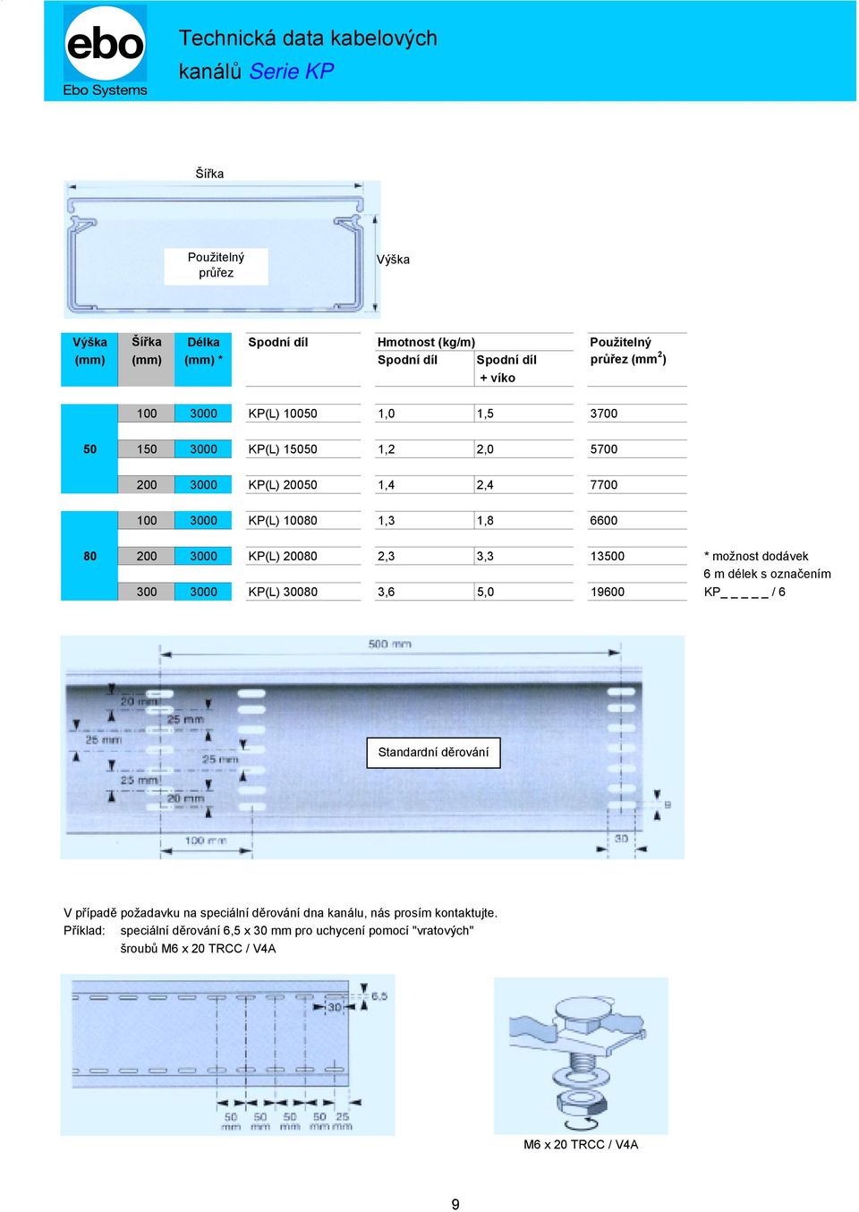 200 3000 KP(L) 20080 2,3 3,3 13500 * možnost dodávek 6 m délek s označením 300 3000 KP(L) 30080 3,6 5,0 19600 KP _ / 6 Standardní děrování V případě požadavku na