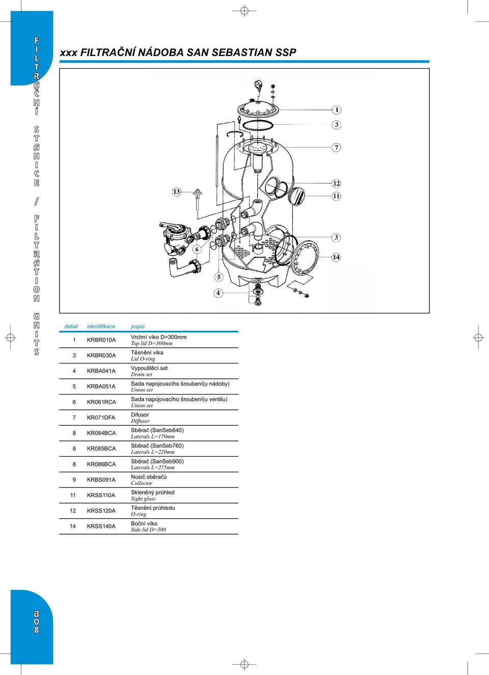 Difusor Diffuser KR0BCA Sběrač (SanSeb0) Laterals L=0mm KR0BCA Sběrač (SanSeb0) Laterals L=0mm KR0BCA Sběrač (SanSeb00) Laterals