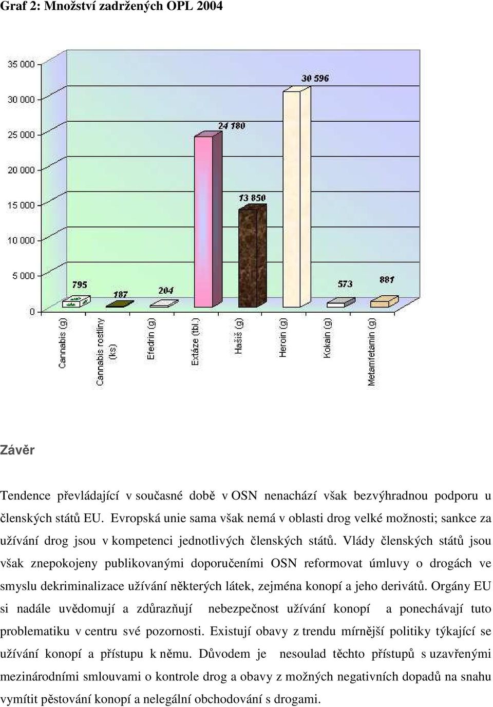 Vlády členských států jsou však znepokojeny publikovanými doporučeními OSN reformovat úmluvy o drogách ve smyslu dekriminalizace užívání některých látek, zejména konopí a jeho derivátů.