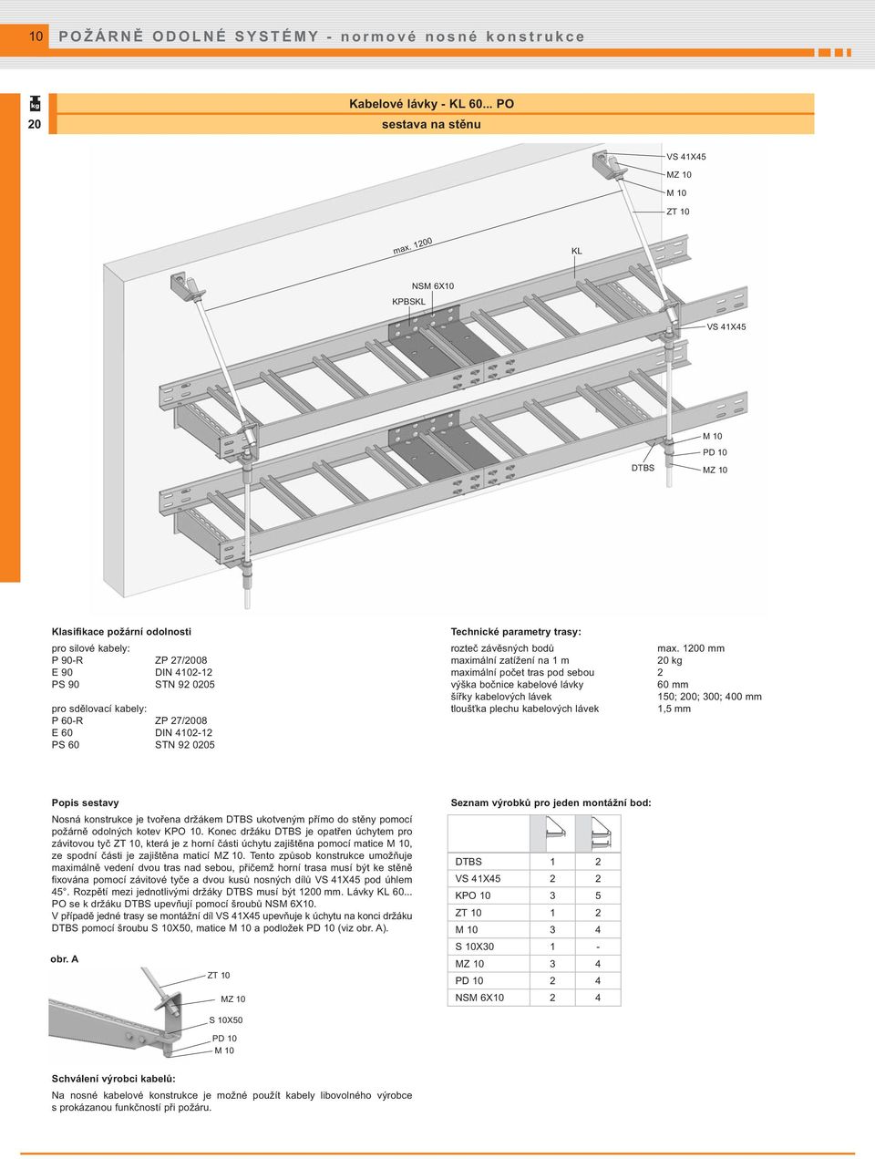 60 DIN 4102-12 PS 60 STN 92 0205 Technické parametry trasy: rozteč závěsných bodů max.