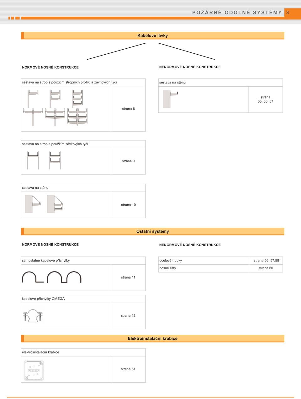 stěnu strana 10 Ostatní systémy NORMOVÉ NOSNÉ KONSTRUKCE NENORMOVÉ NOSNÉ KONSTRUKCE samostatné kabelové příchytky ocelové trubky