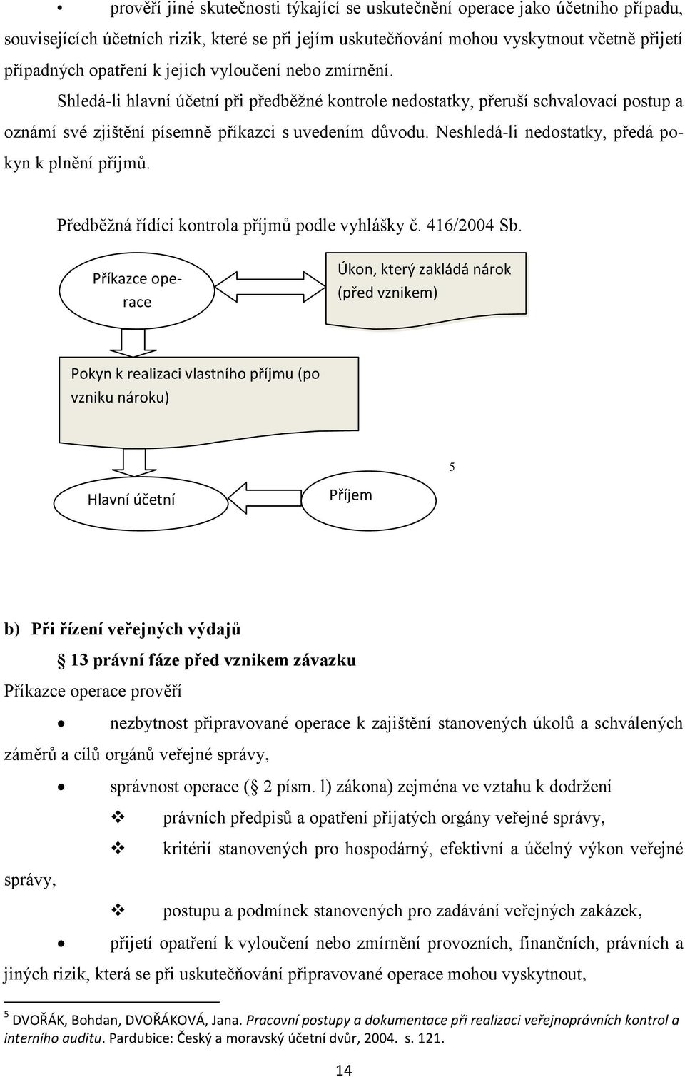 Neshledá-li nedostatky, předá pokyn k plnění příjmů. Předběţná řídící kontrola příjmů podle vyhlášky č. 416/2004 Sb.