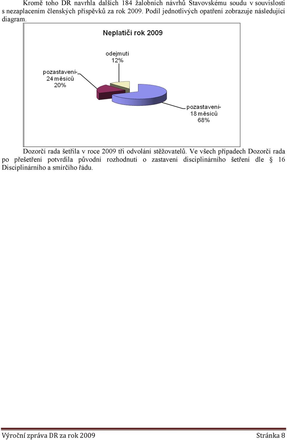 Dozorčí rada šetřila v roce 2009 tři odvolání stěžovatelů.