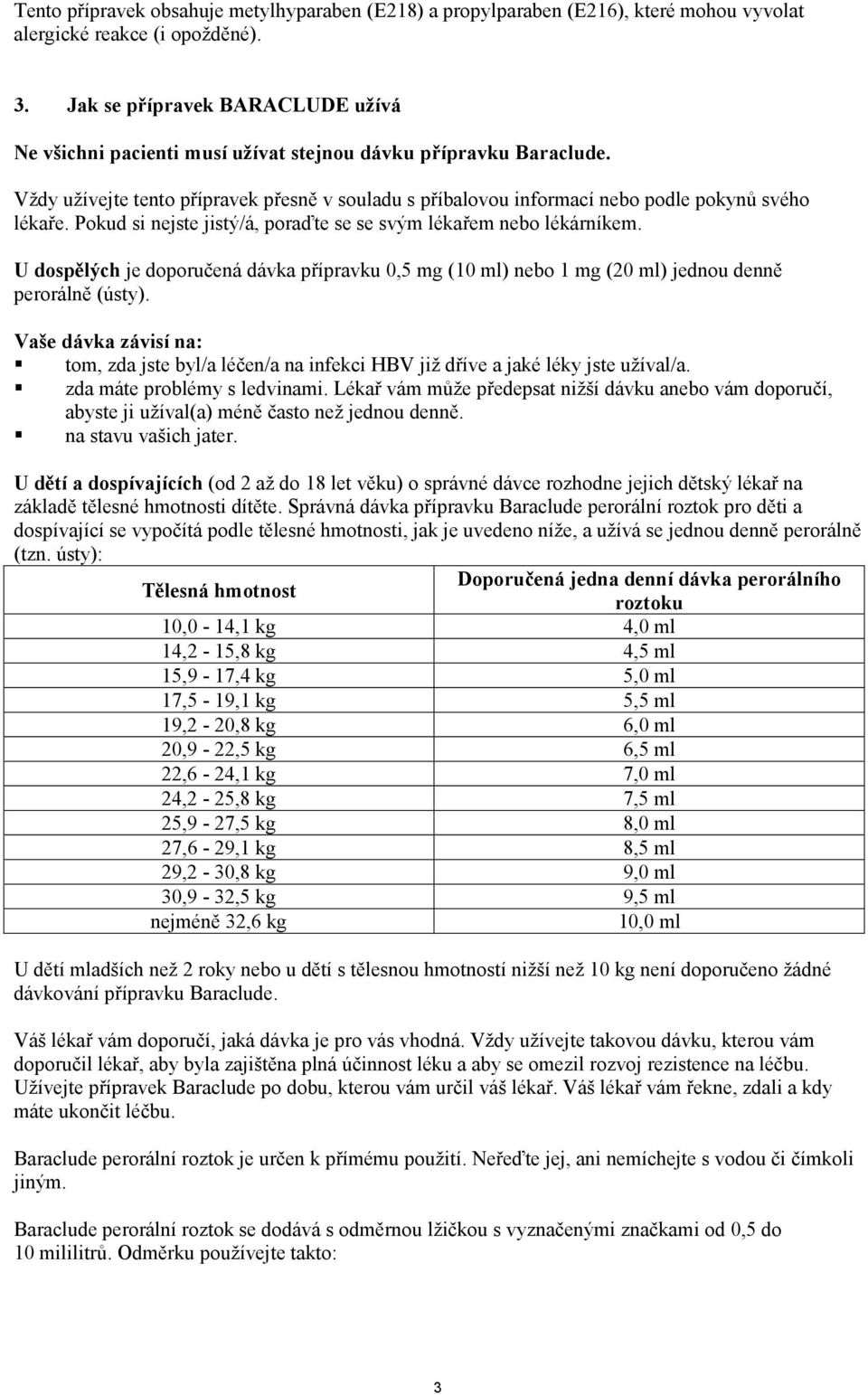 Vždy užívejte tento přípravek přesně v souladu s příbalovou informací nebo podle pokynů svého lékaře. Pokud si nejste jistý/á, poraďte se se svým lékařem nebo lékárníkem.