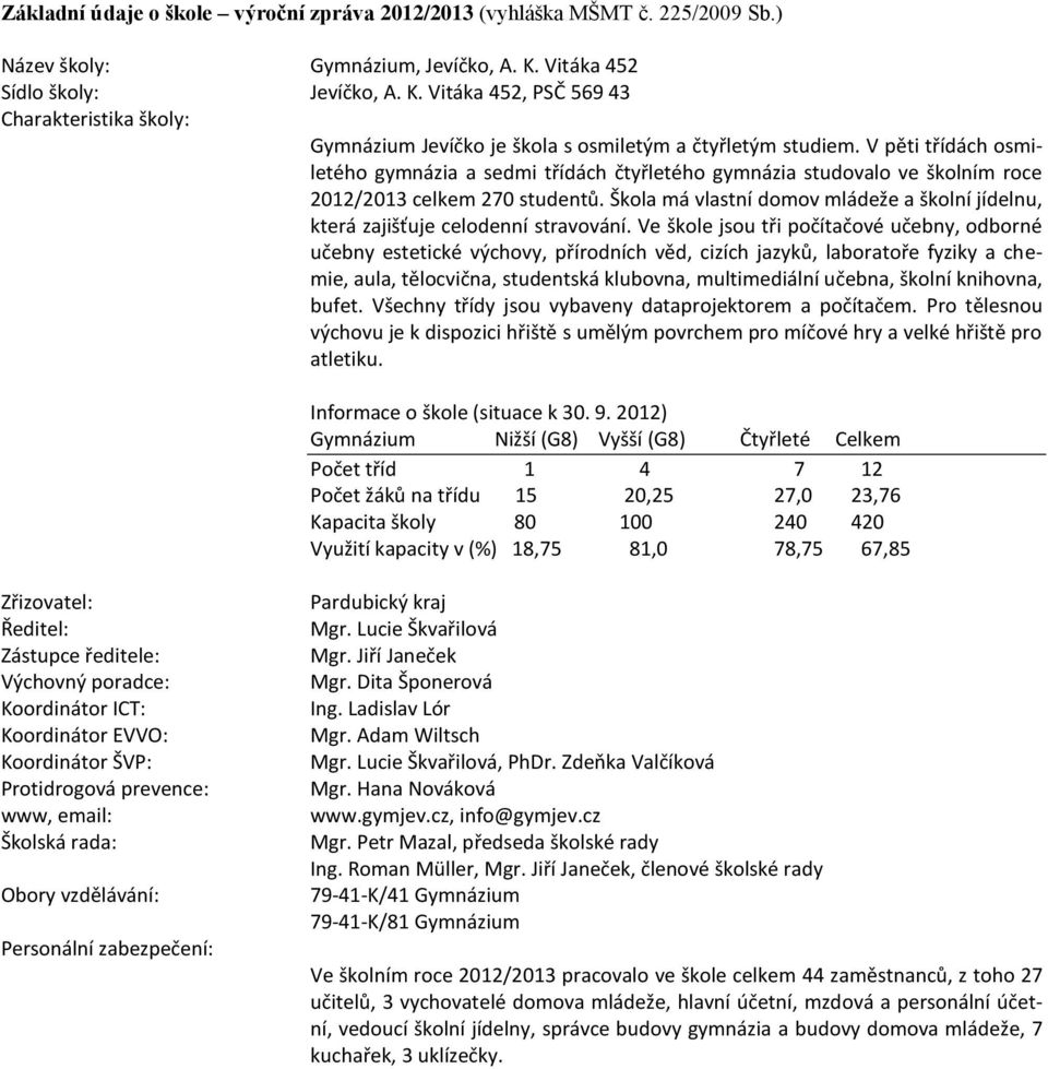 V pěti třídách osmiletého gymnázia a sedmi třídách čtyřletého gymnázia studovalo ve školním roce 2012/2013 celkem 270 studentů.