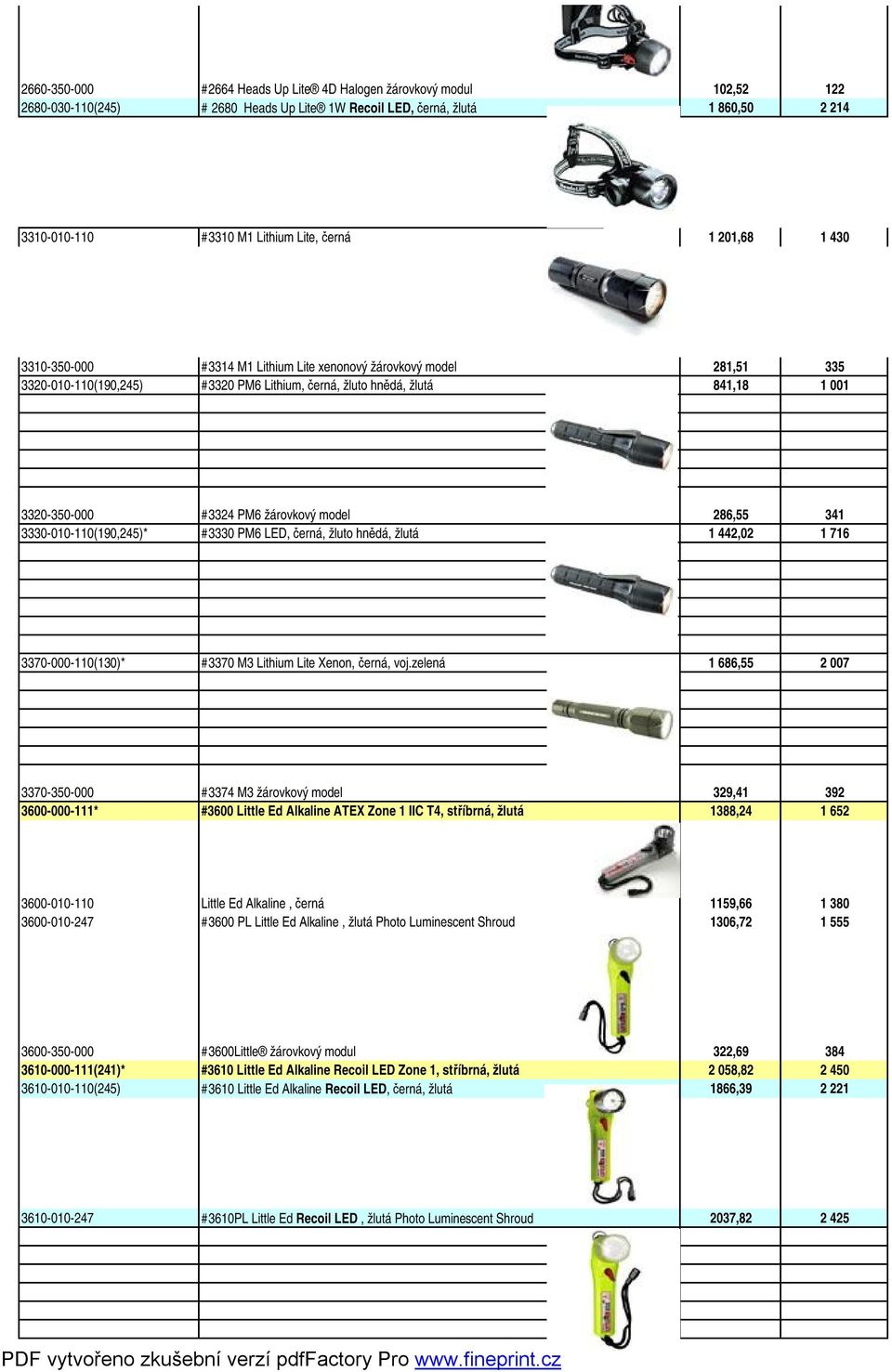 model 286,55 341 3330-010-110(190,245)* #3330 PM6 LED, černá, žluto hnědá, žlutá 1 442,02 1 716 3370-000-110(130)* #3370 M3 Lithium Lite Xenon, černá, voj.
