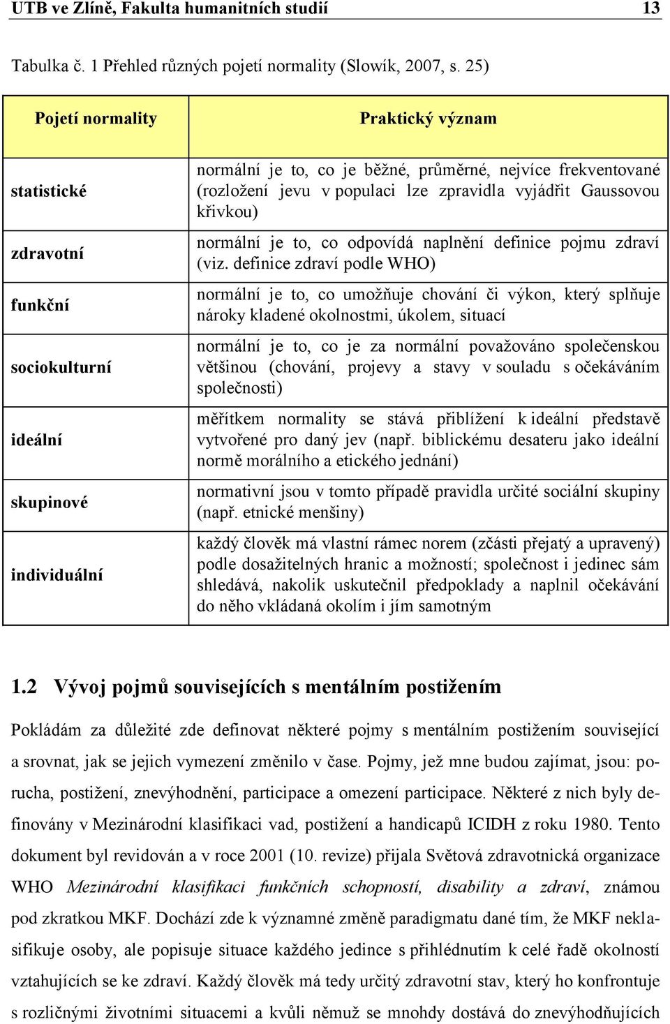 populaci lze zpravidla vyjádřit Gaussovou křivkou) normální je to, co odpovídá naplnění definice pojmu zdraví (viz.