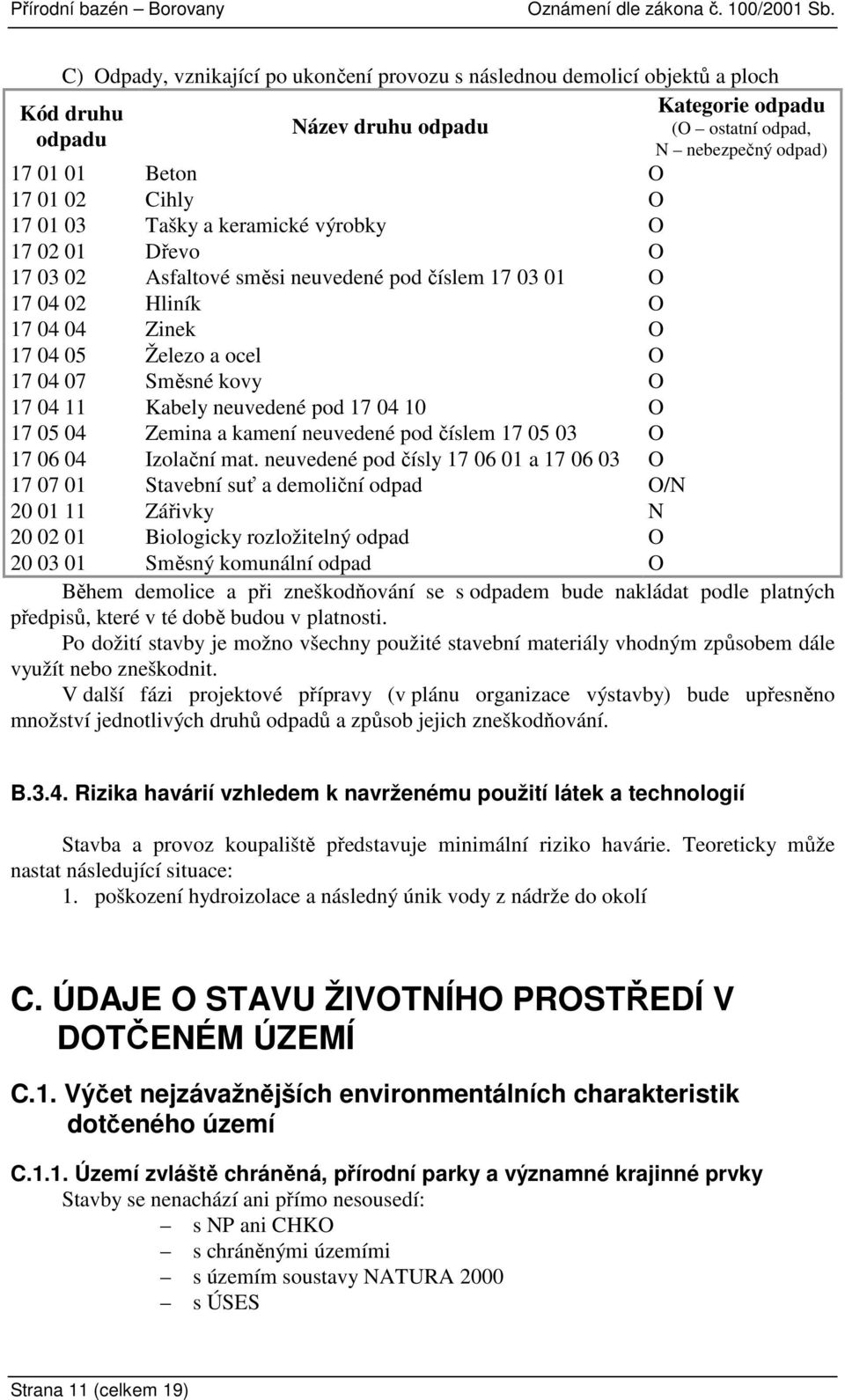 O 17 04 11 Kabely neuvedené pod 17 04 10 O 17 05 04 Zemina a kamení neuvedené pod číslem 17 05 03 O 17 06 04 Izolační mat.