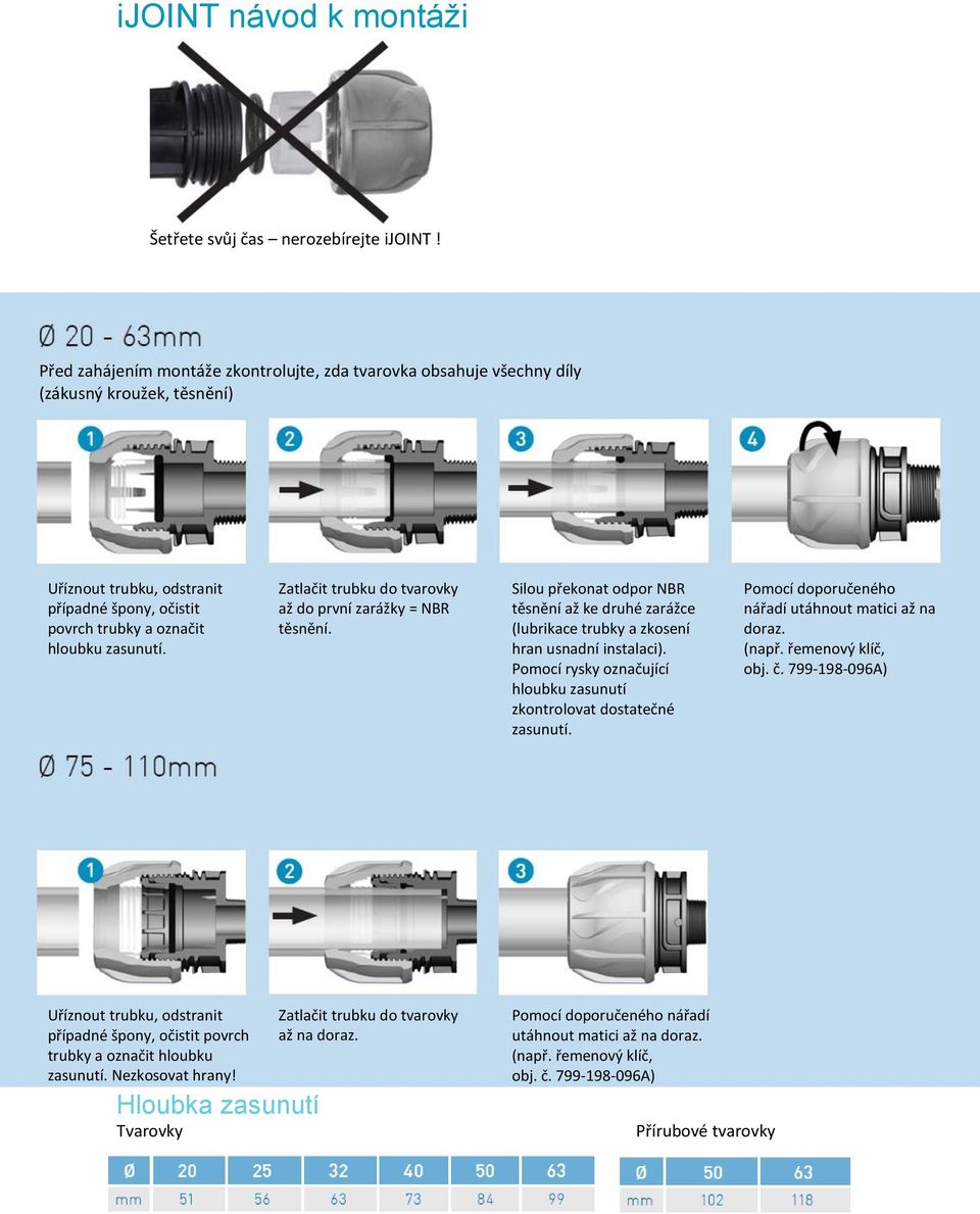 Zatlačit trubku do tvarovky až do první zarážky = NBR těsnění. Silou překonat odpor NBR těsnění až ke druhé zarážce (lubrikace trubky a zkosení hran usnadní instalaci).