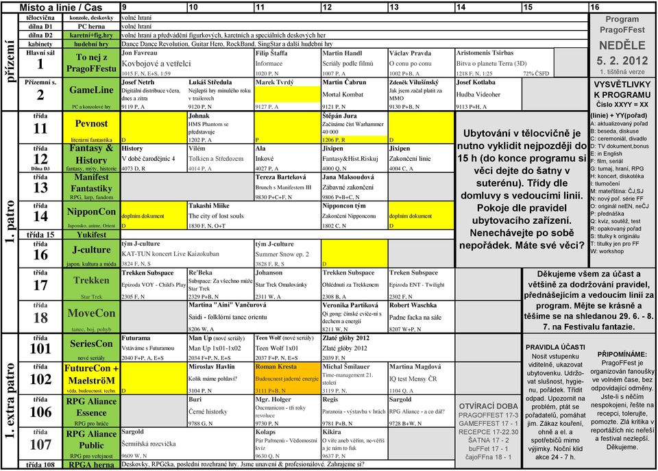 Filip Štaffa Martin Handl Václav Pravda Aristomenis Tsirbas 1 Kovbojové a vetřelci Informace Seriály podle filmů O conu po conu Bitva o planetu Terra (3D) PragoFFestu 5 F, N, E+S, 1:59 1020 P, N 1007