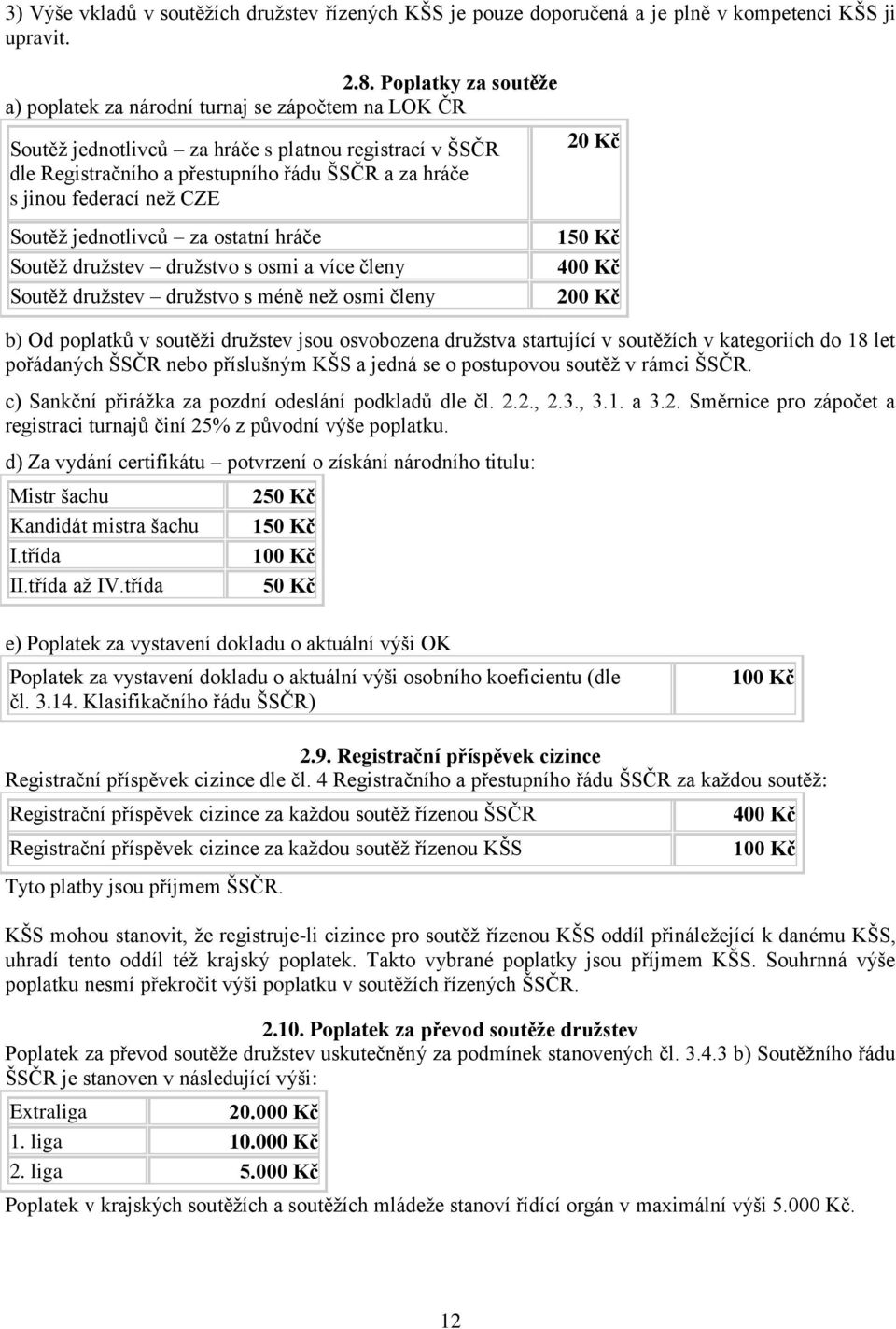 než CZE Soutěž jednotlivců za ostatní hráče Soutěž družstev družstvo s osmi a více členy Soutěž družstev družstvo s méně než osmi členy 20 Kč 150 Kč 400 Kč 200 Kč b) Od poplatků v soutěži družstev