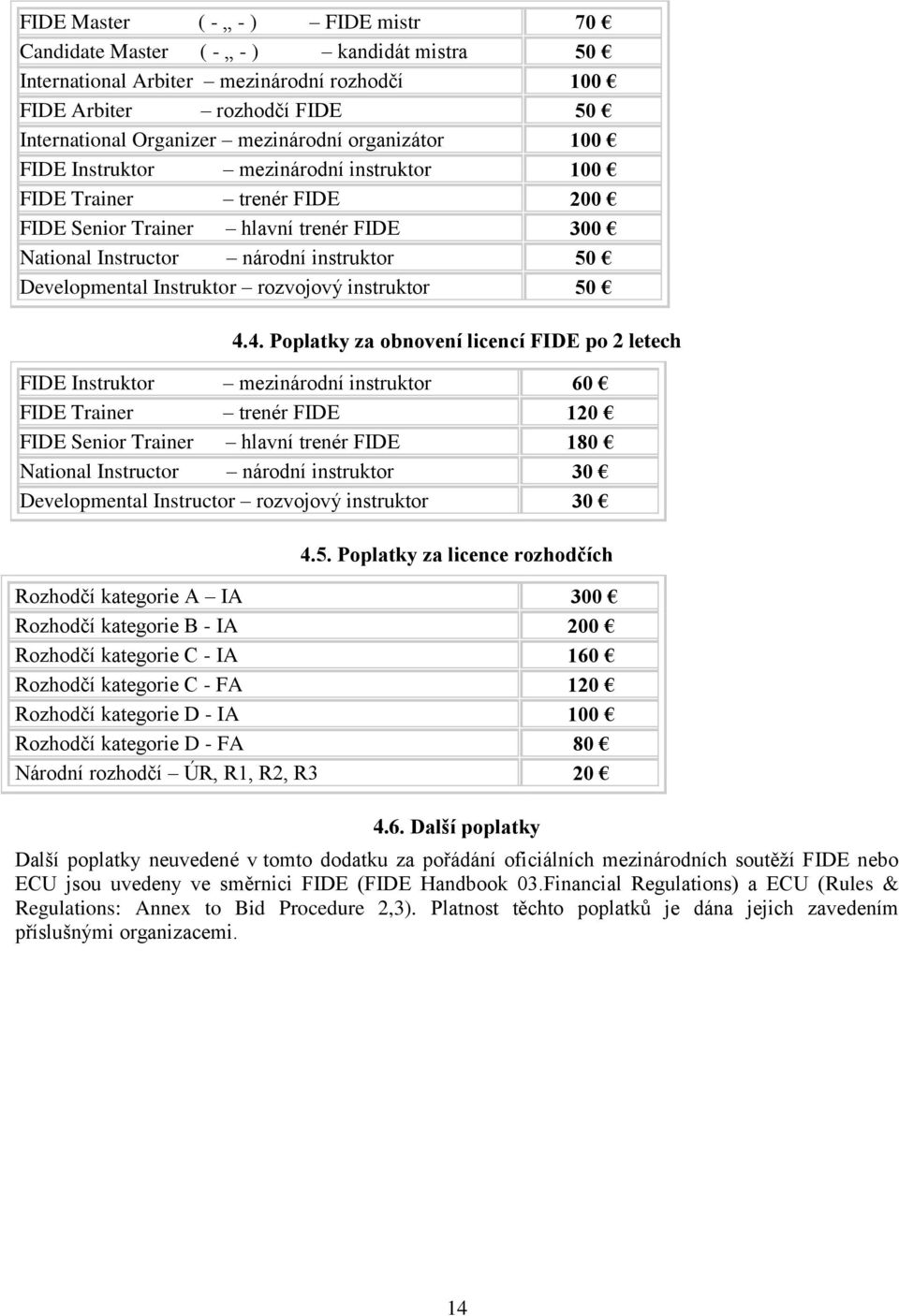 rozvojový instruktor 50 4.