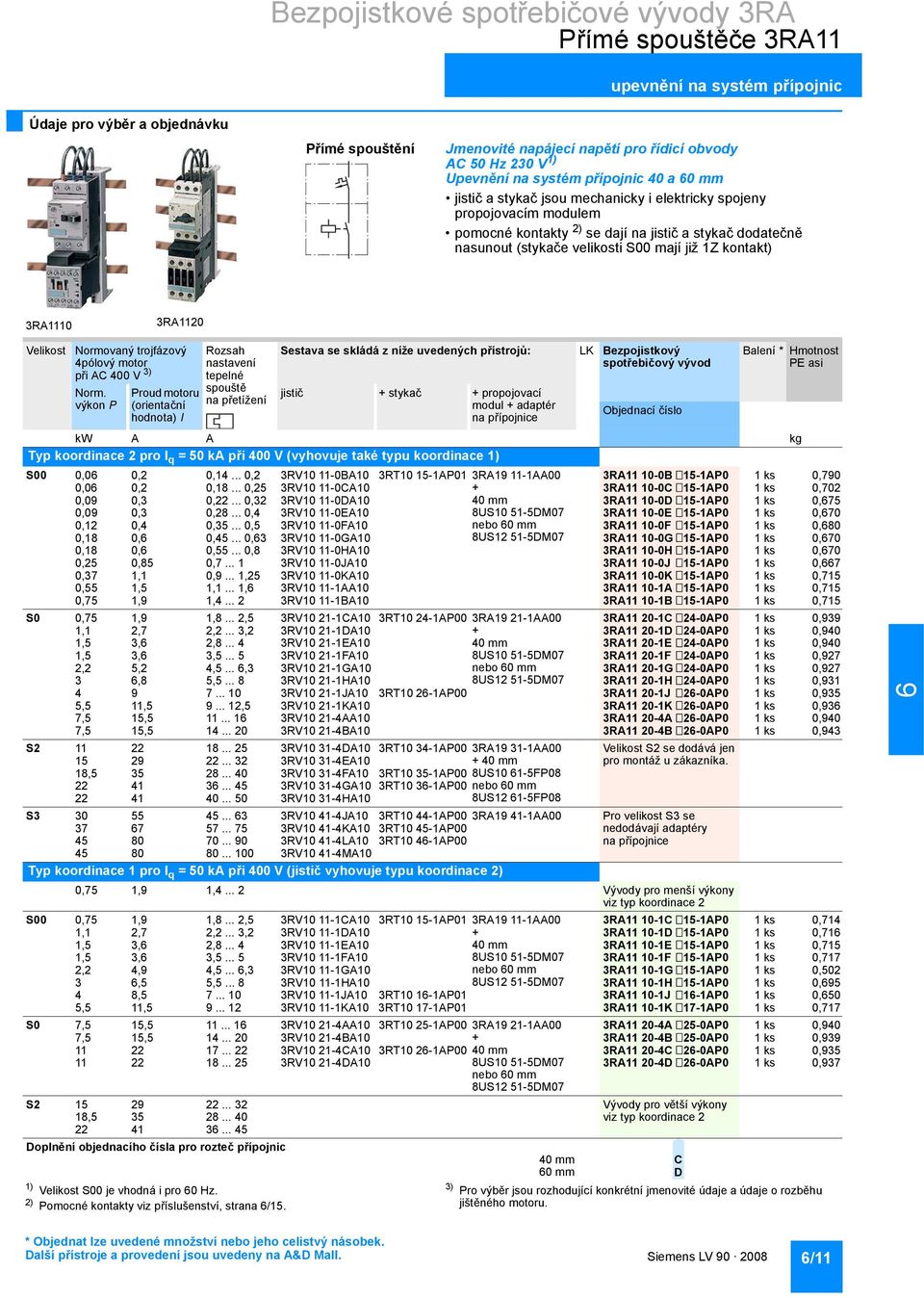 S00 mají již 1Z kontakt) 3RA1110 3RA1120 Velikost Normovaný trojfázový 4pólový motor při AC 400 V 3) Norm.