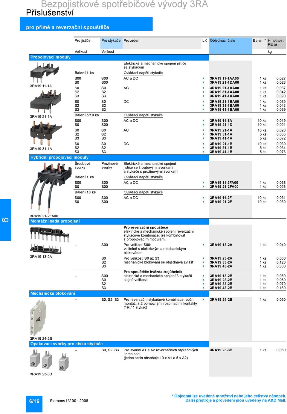 21-1AA00 1 ks 0,037 S2 S2 3RA19 31-1AA00 1 ks 0,042 S3 S3 3RA19 41-1AA00 1 ks 0,090 S0 S0 DC 3RA19 21-1BA00 1 ks 0,039 S2 S2 3RA19 31-1BA00 1 ks 0,043 S3 S3 3RA19 41-1BA00 1 ks 0,089 Balení 5/10 ks