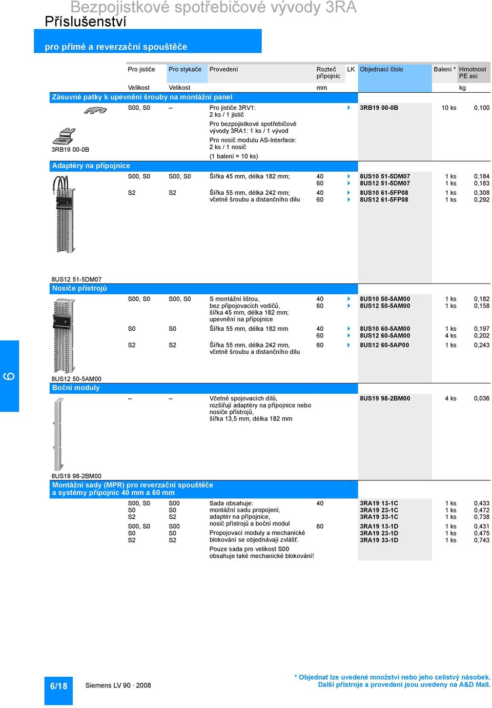 ks / 1 nosič (1 balení = 10 ks) Adaptéry na přípojnice 3RB19 00-0B 10 ks 0,100 S00, S0 S00, S0 Šířka 45 mm, délka 182 mm; 40 8US10 51-5DM07 1 ks 0,184 0 8US12 51-5DM07 1 ks 0,183 S2 S2 Šířka 55 mm,