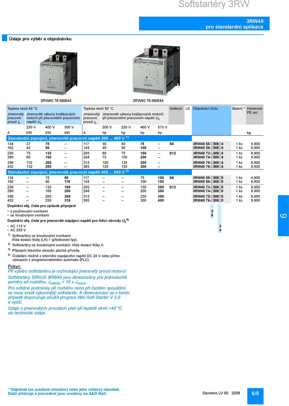 400 V 500 V 200 V 230 V 40 V 575 V A kw kw kw A hp hp hp hp kg Standardní zapojení, jmenovité pracovní napětí 200.