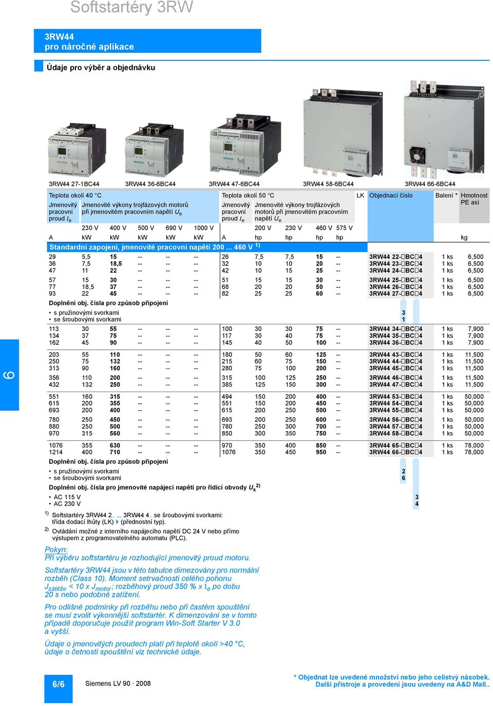 jmenovitém pracovním napětí U e 230 V 400 V 500 V 90 V 1000 V 200 V 230 V 40 V 575 V A kw kw kw kw kw A hp hp hp hp kg Standardní zapojení, jmenovité pracovní napětí 200.