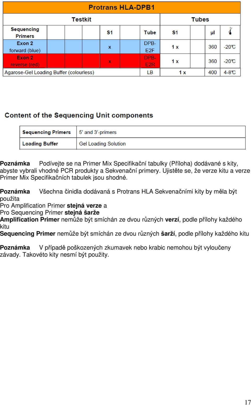 Poznámka Všechna činidla dodávaná s Protrans HLA Sekvenačními kity by měla být použita Pro Amplification Primer stejná verze a Pro Sequencing Primer stejná šarže