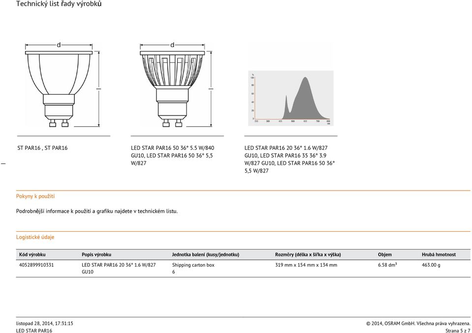 9 W/827, LED STAR PAR1 50 3 5,5 W/827 Pokyny k použití Podrobnější informace k použití a grafiku najdete v technickém