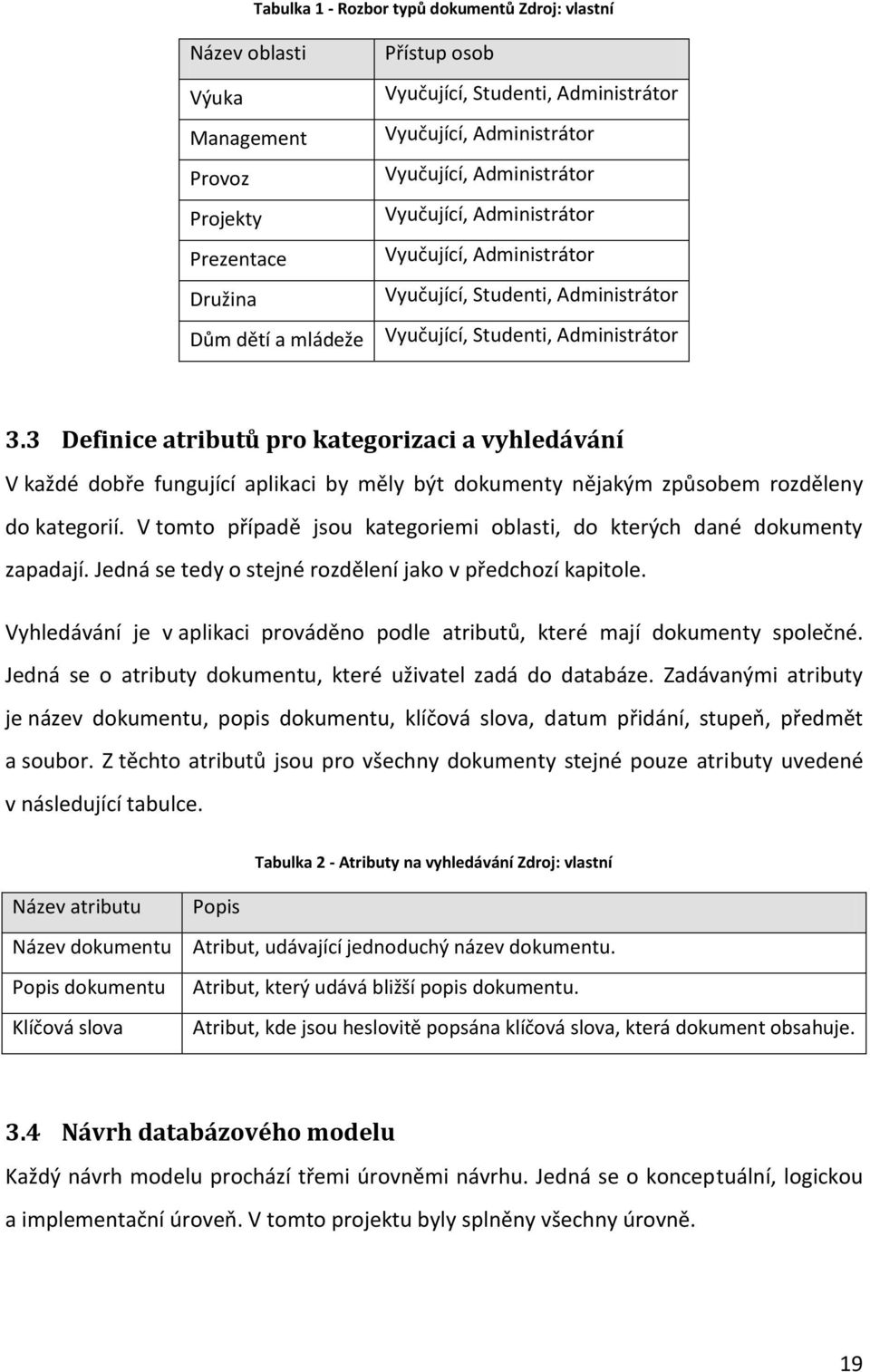 3 Definice atributů pro kategorizaci a vyhledávání V každé dobře fungující aplikaci by měly být dokumenty nějakým způsobem rozděleny do kategorií.