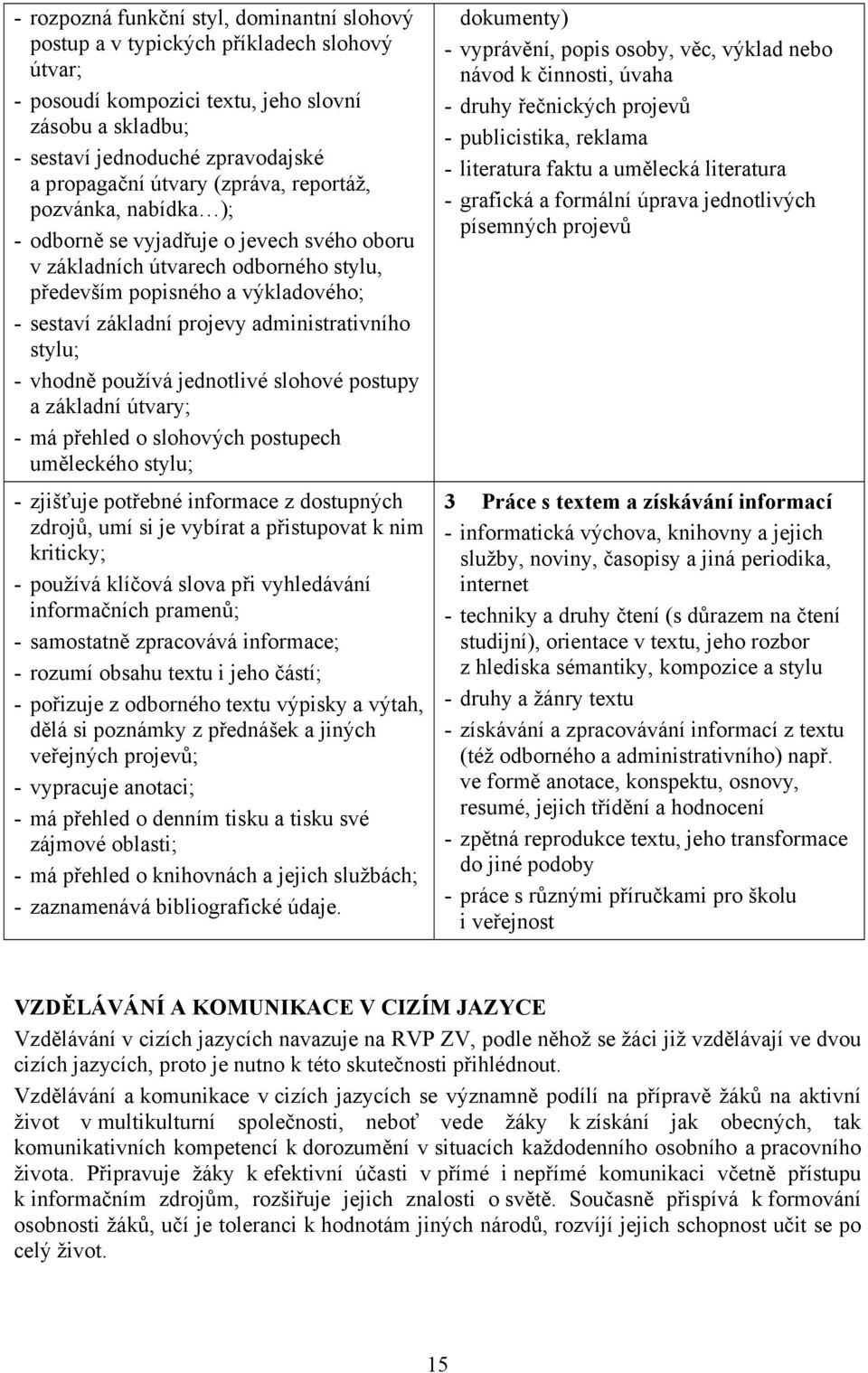 administrativního stylu; - vhodně používá jednotlivé slohové postupy a základní útvary; - má přehled o slohových postupech uměleckého stylu; - zjišťuje potřebné informace z dostupných zdrojů, umí si